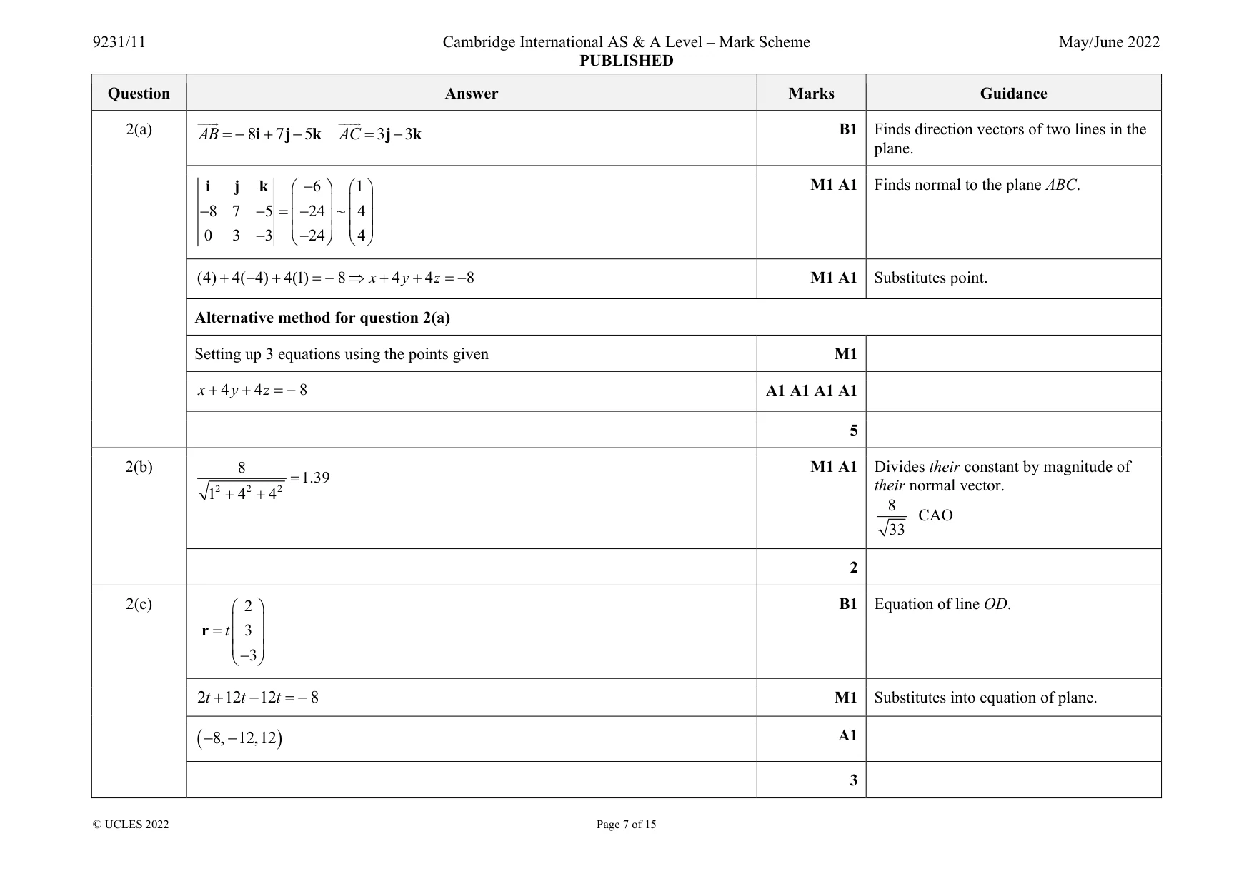 Mark scheme, page 7 of 15