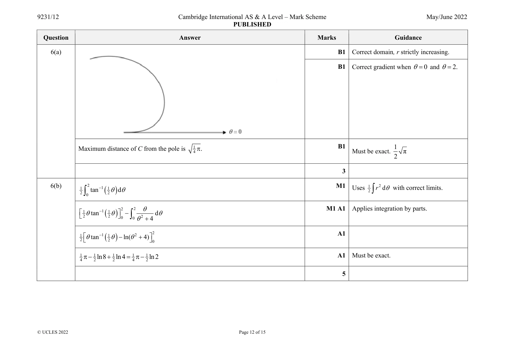 Mark scheme, page 12 of 15