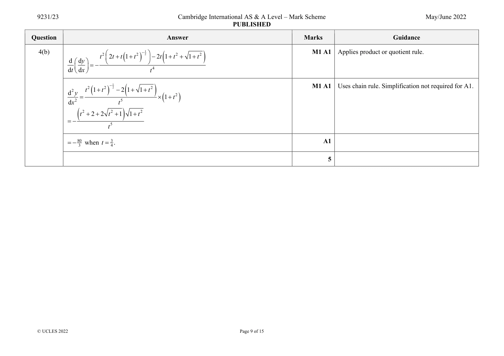 Mark scheme, page 9 of 15