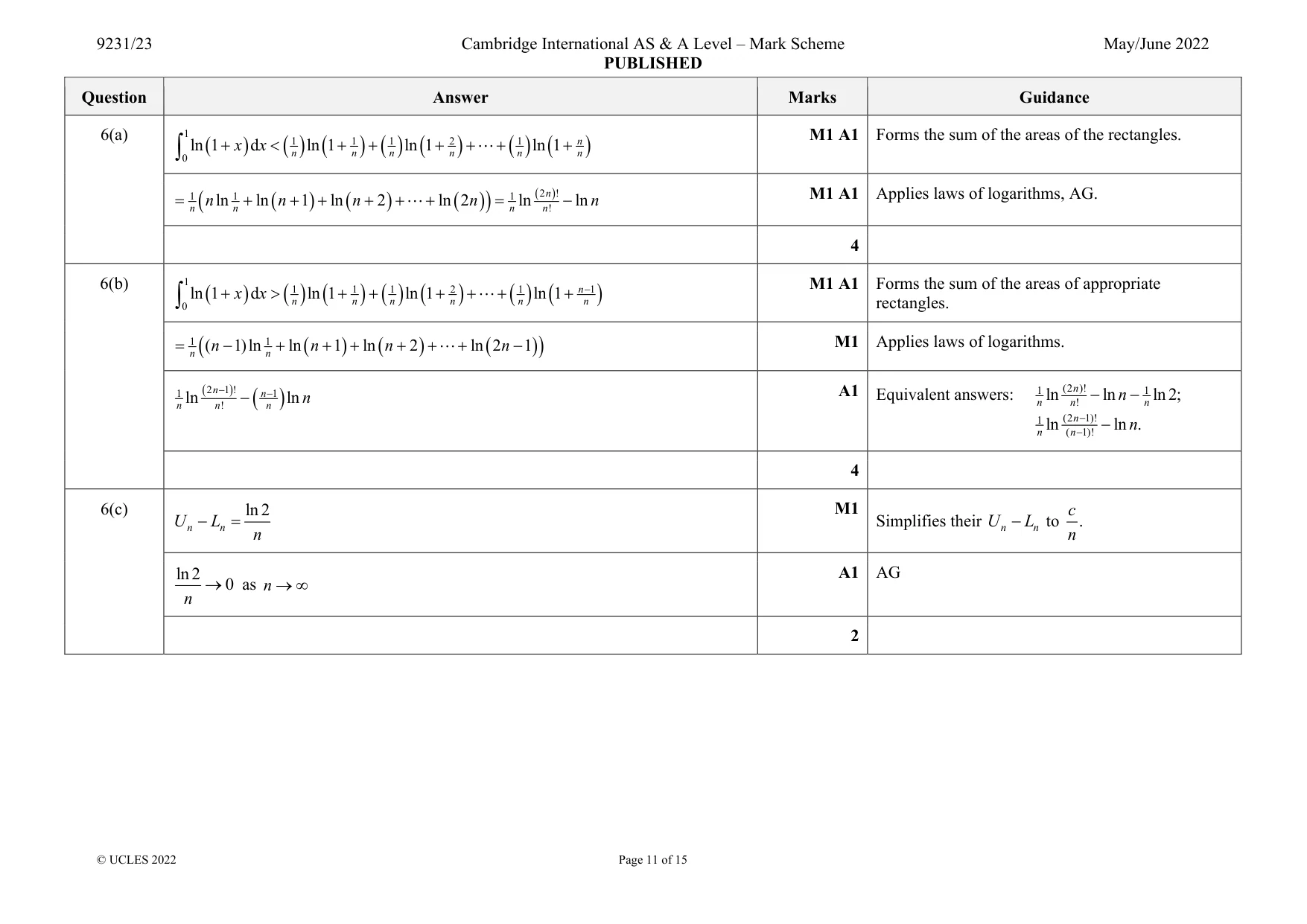 Mark scheme, page 11 of 15