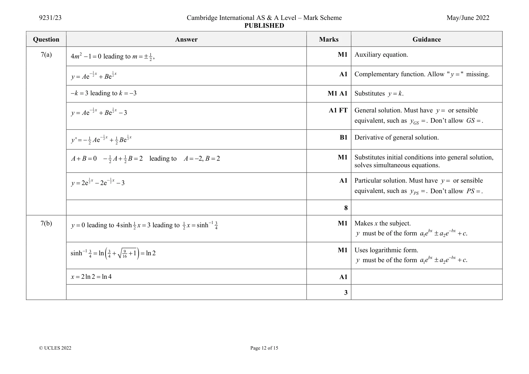 Mark scheme, page 12 of 15