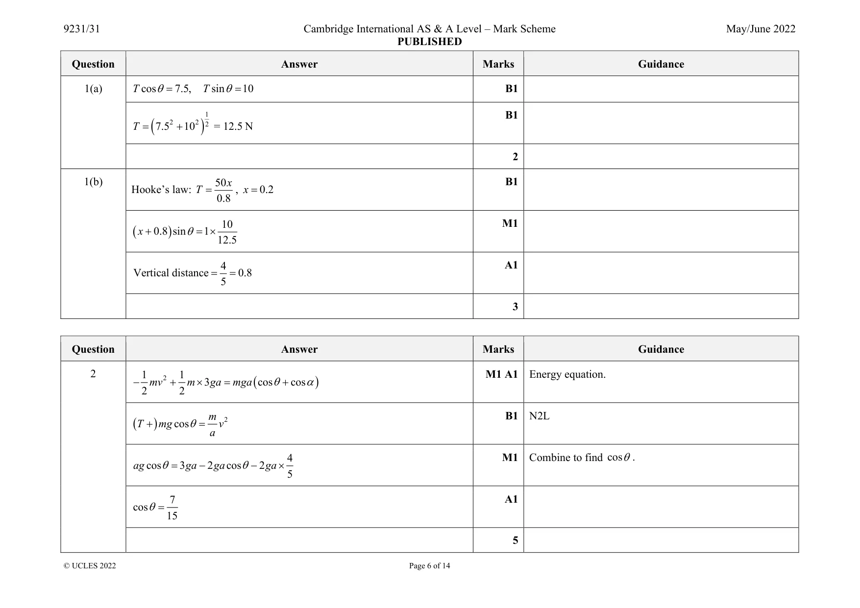 Mark scheme, page 6 of 14