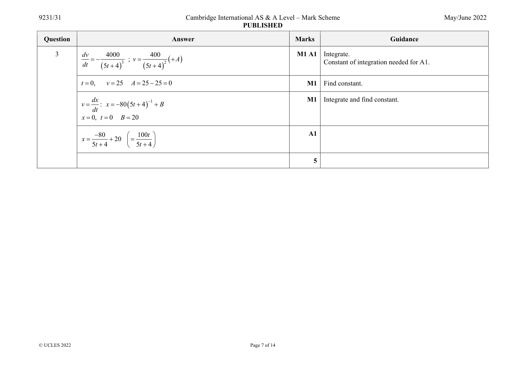 Mark scheme, page 7 of 14