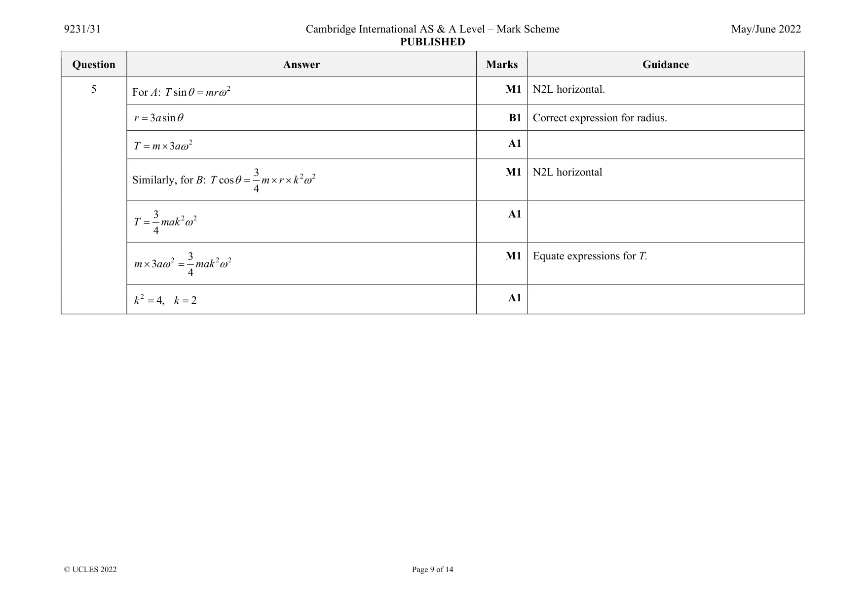 Mark scheme, page 9 of 14
