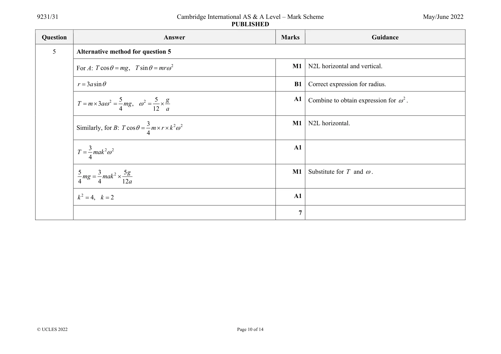 Mark scheme, page 10 of 14