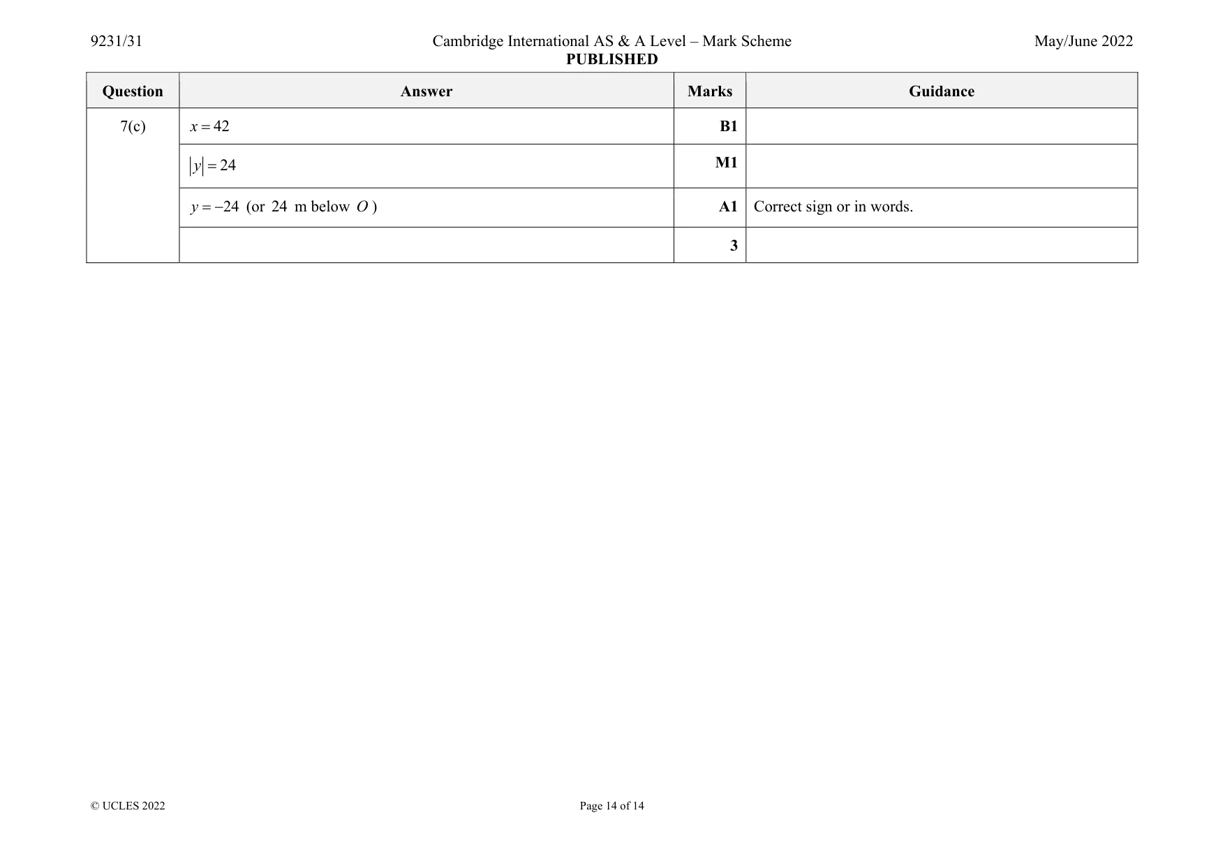 Mark scheme, page 14 of 14