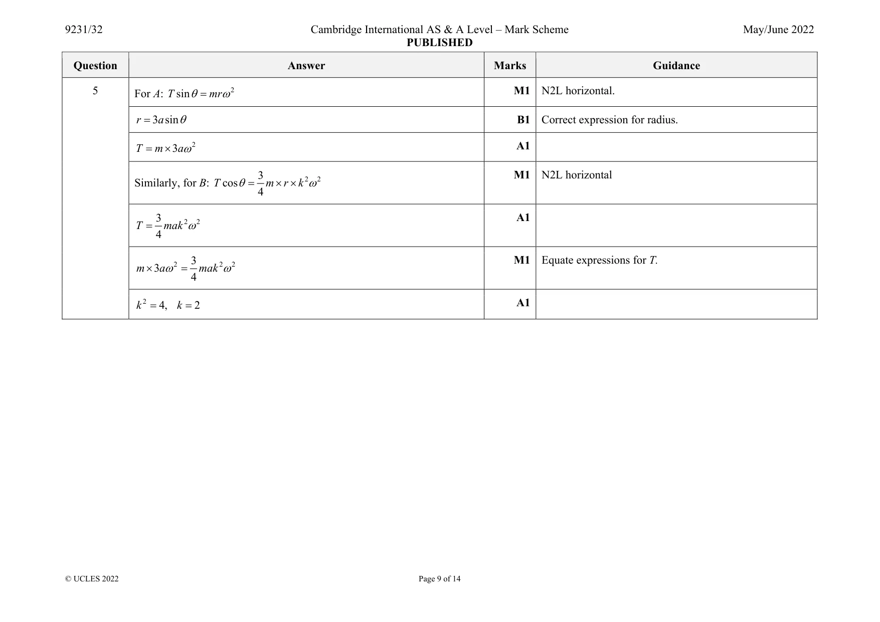 Mark scheme, page 9 of 14