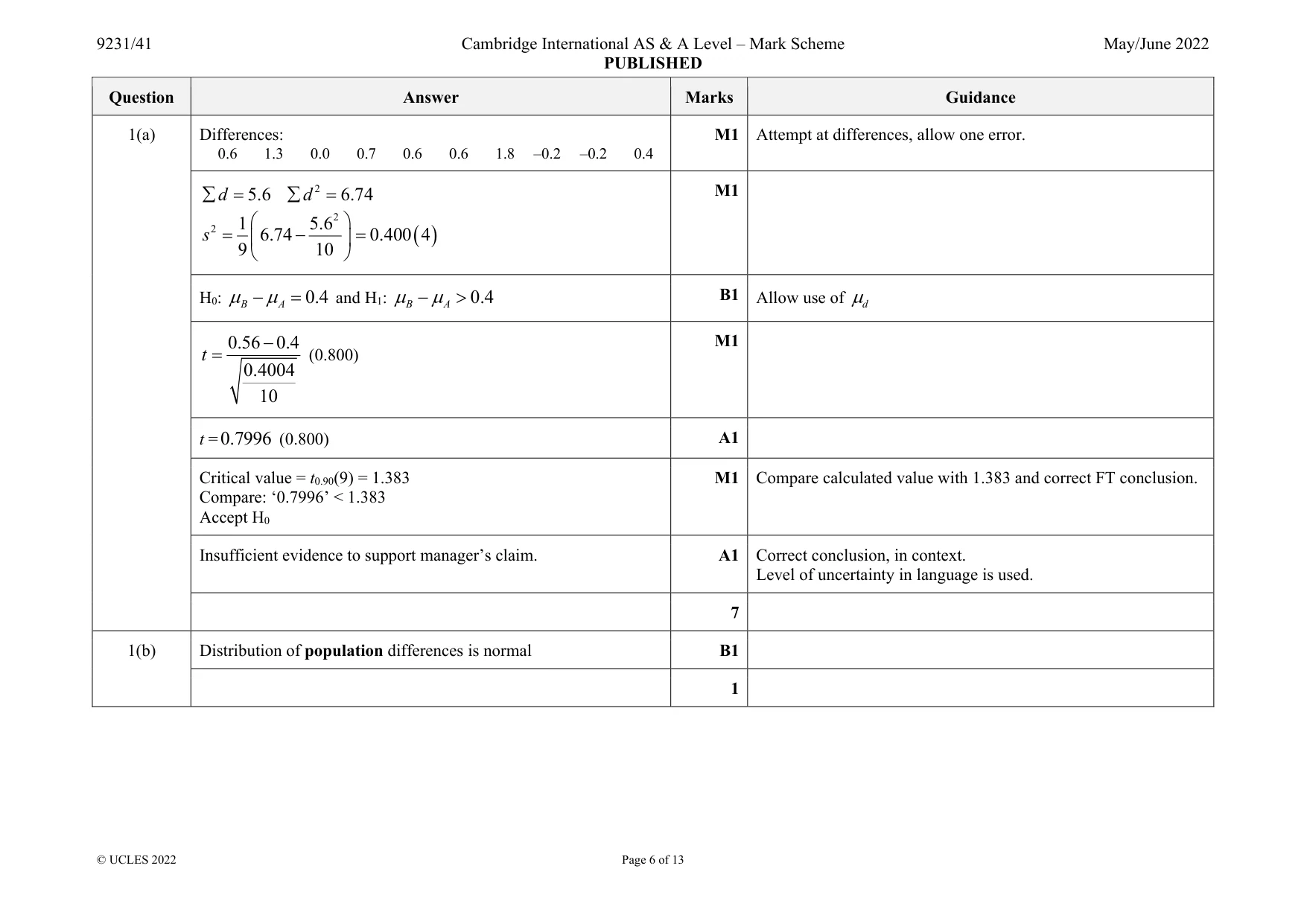 Mark scheme, page 6 of 13
