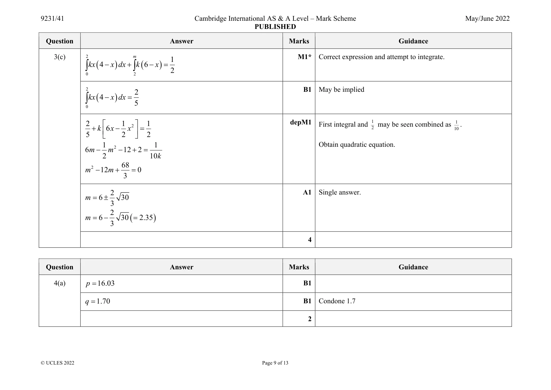 Mark scheme, page 9 of 13