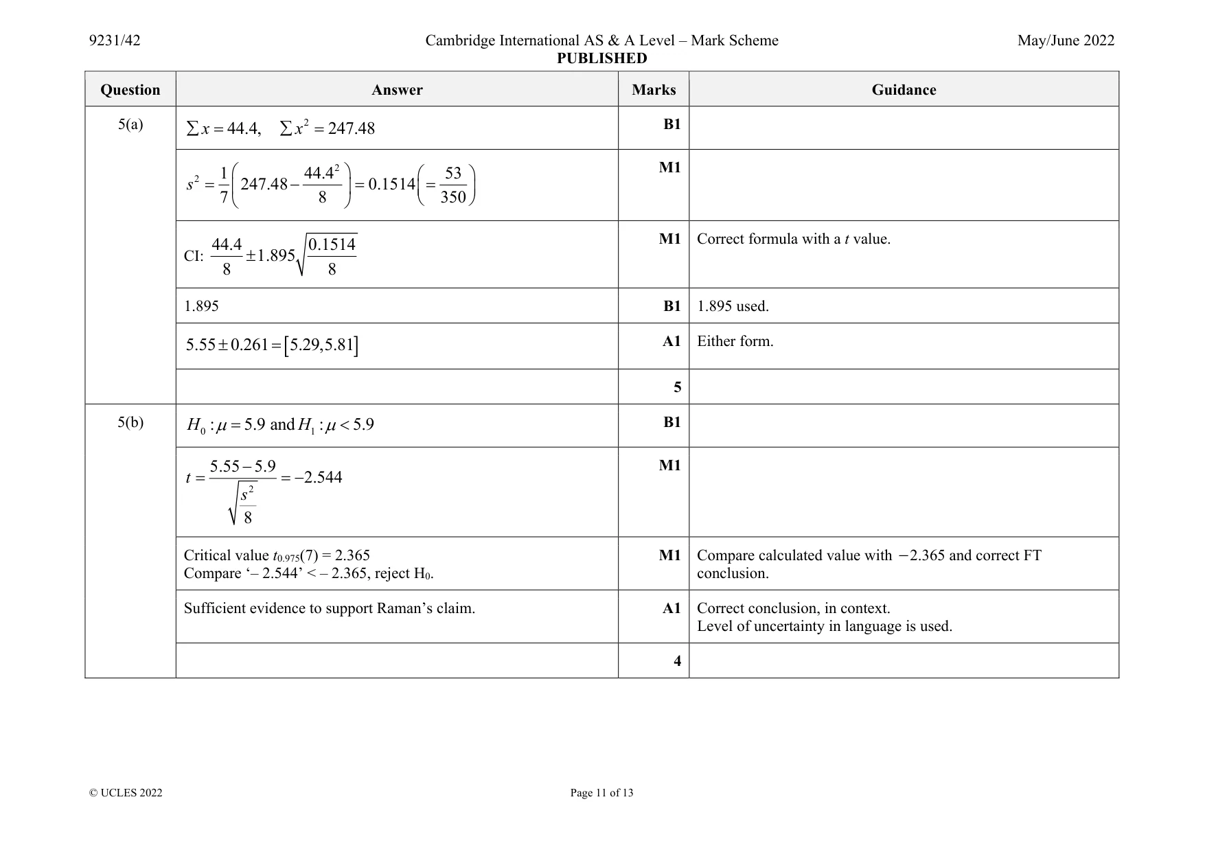 Mark scheme, page 11 of 13