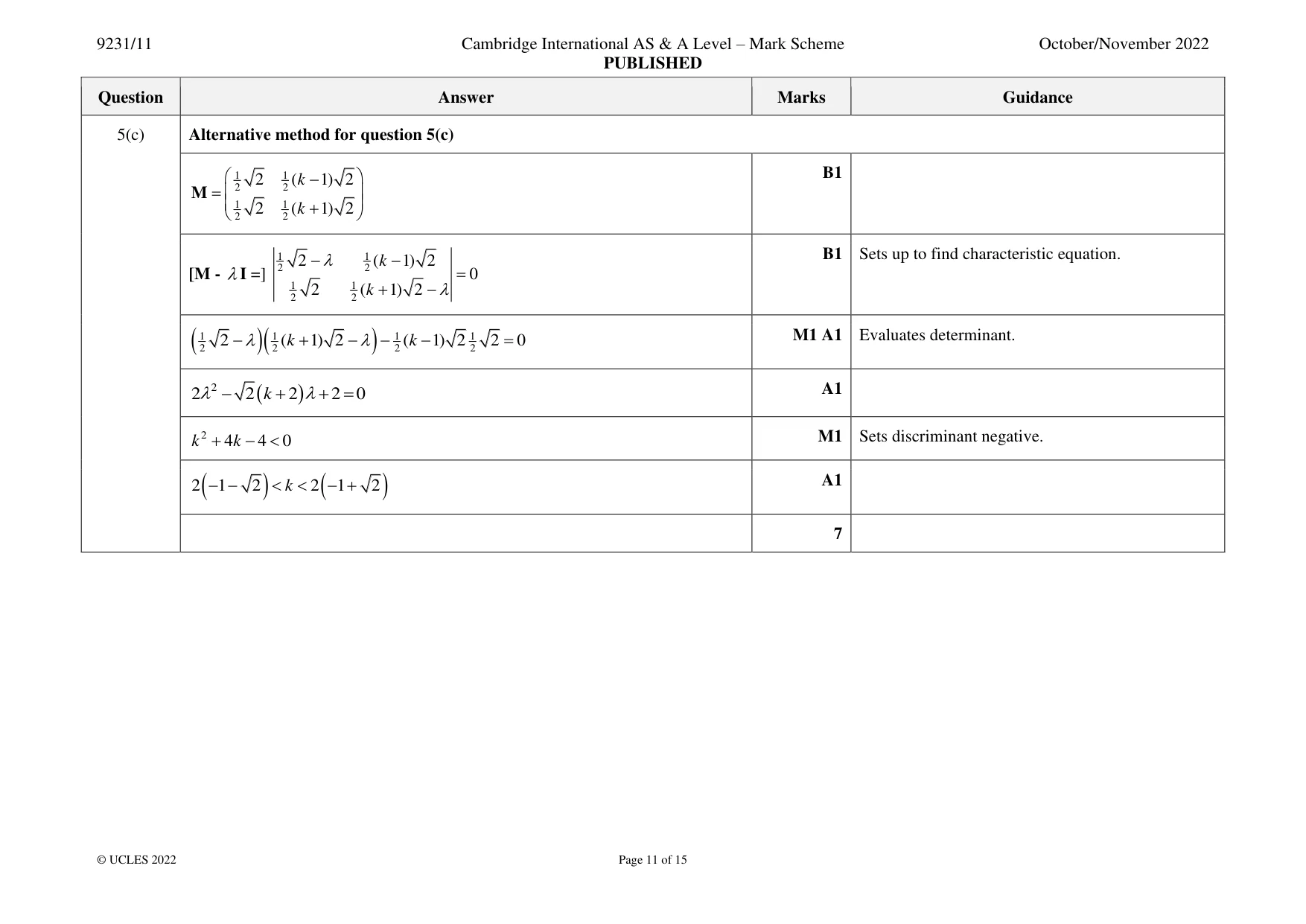 Mark scheme, page 11 of 15