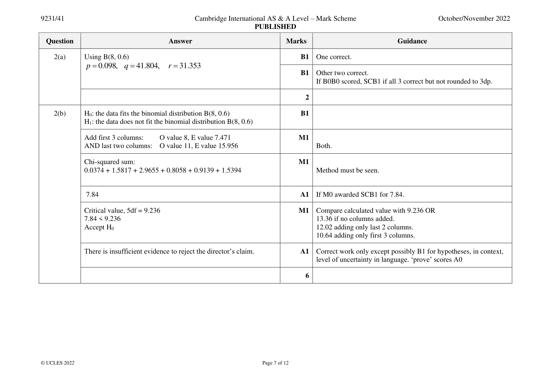 Mark scheme, page 7 of 12