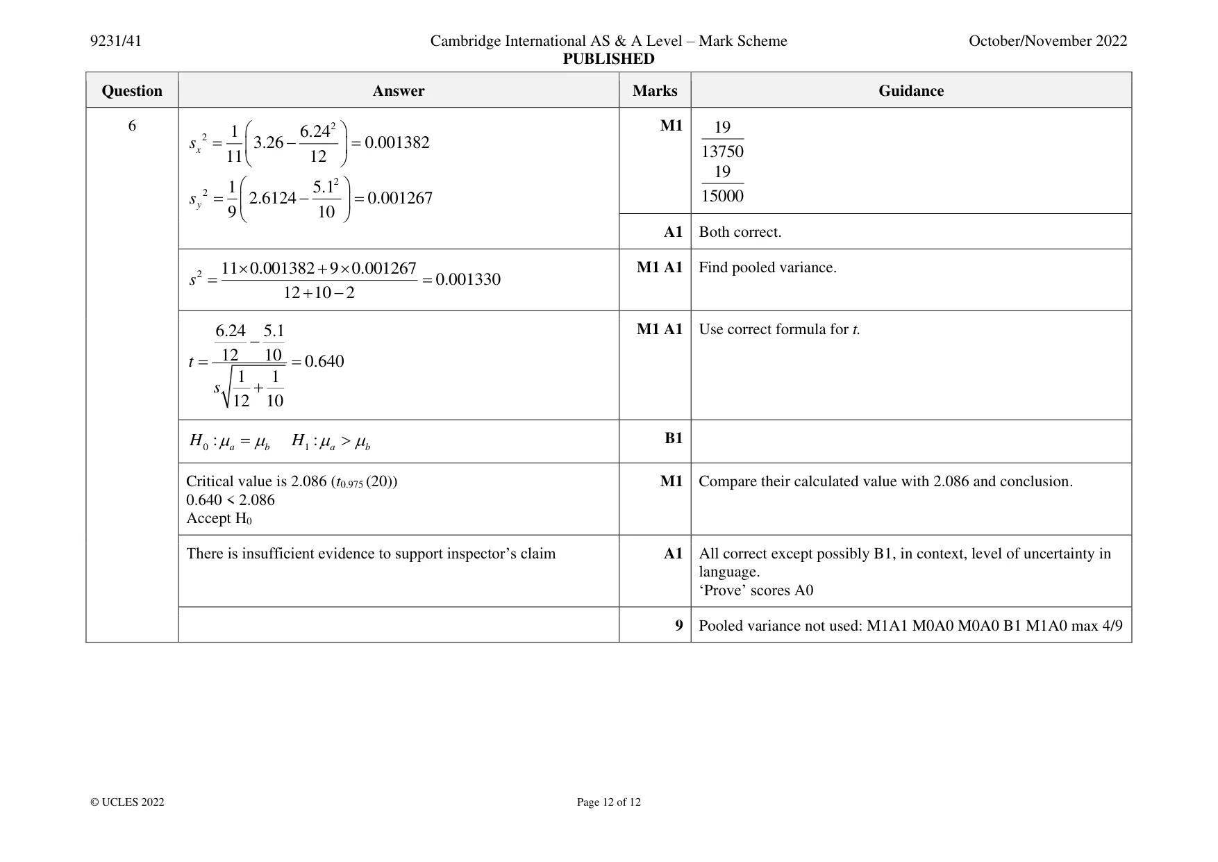Mark scheme, page 12 of 12