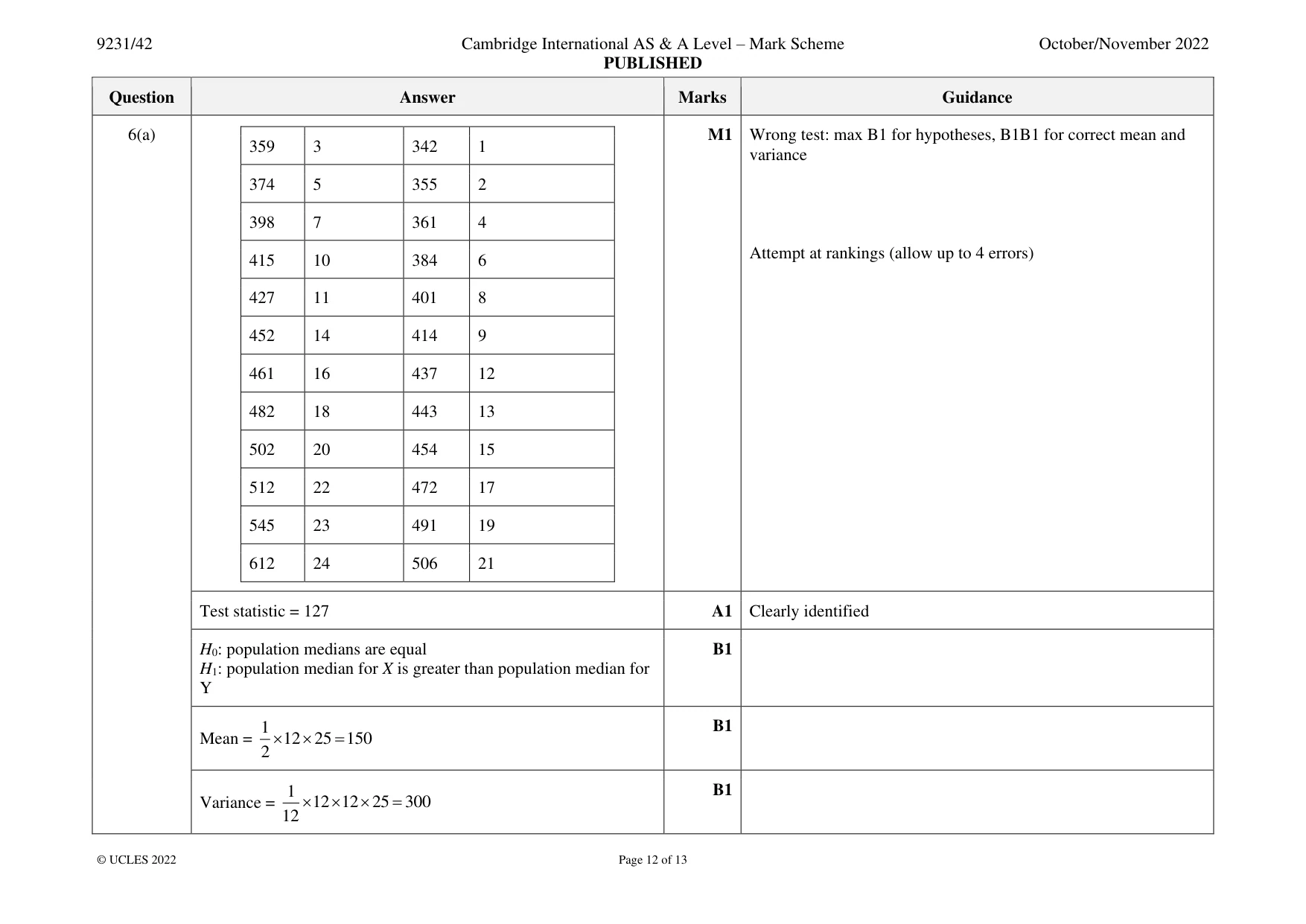 Mark scheme, page 12 of 13