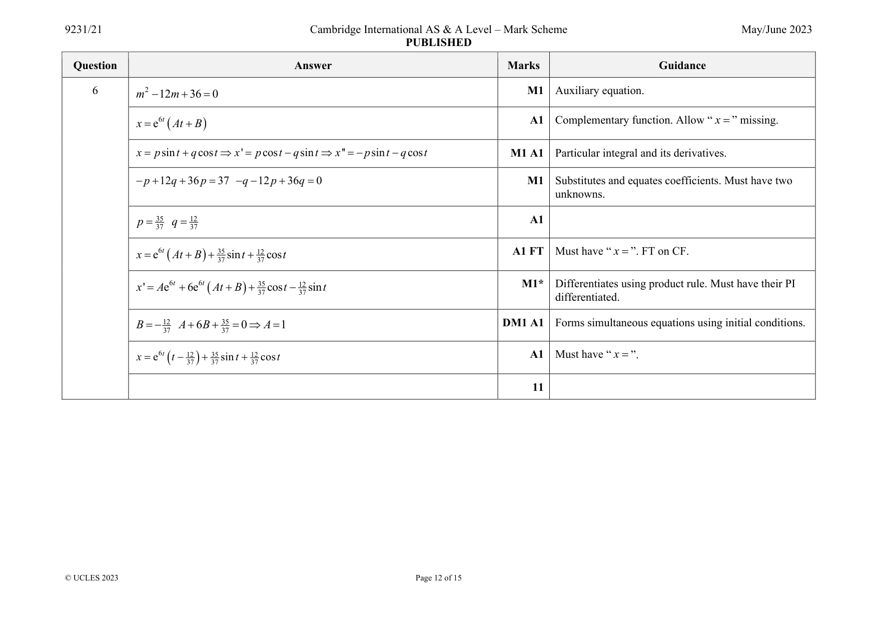 Mark scheme, page 12 of 15