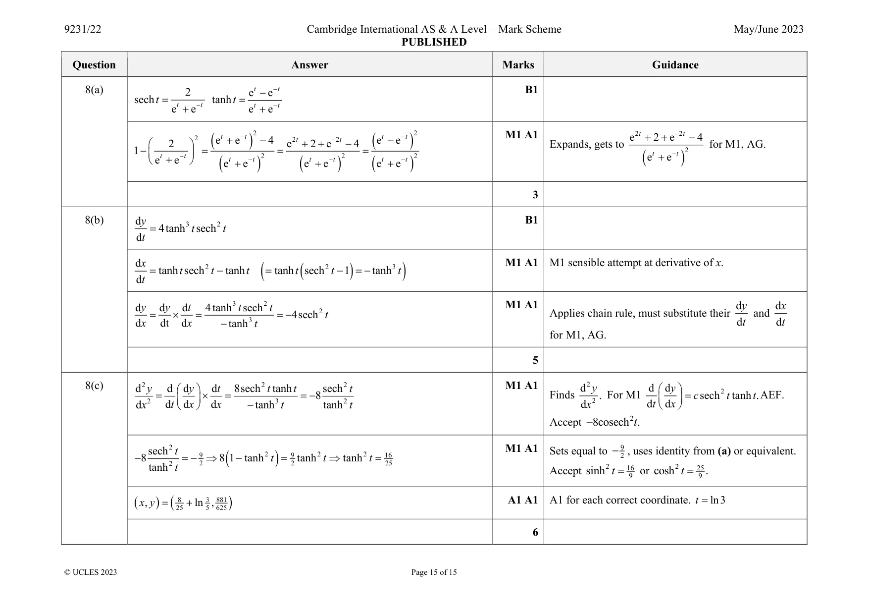Mark scheme, page 15 of 15