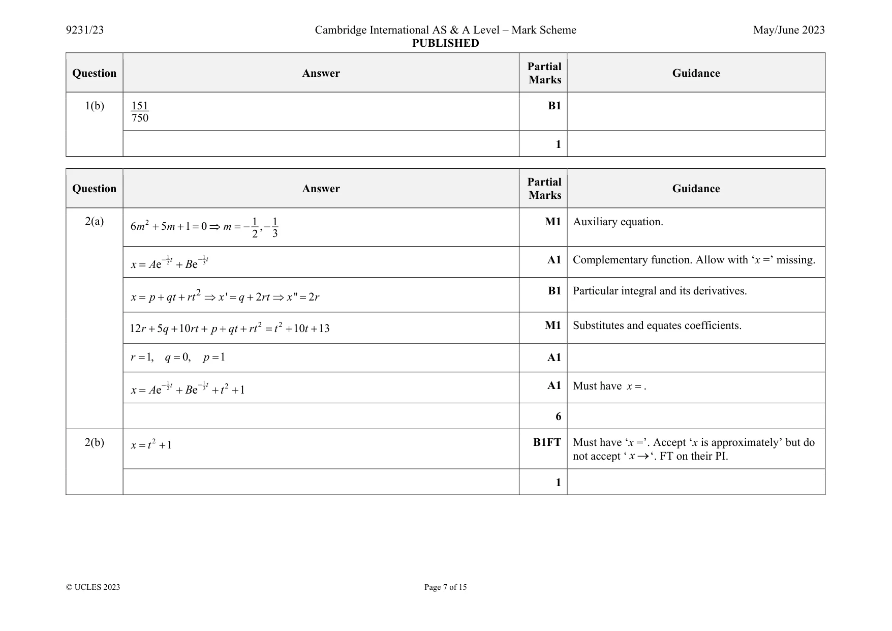 Mark scheme, page 7 of 15