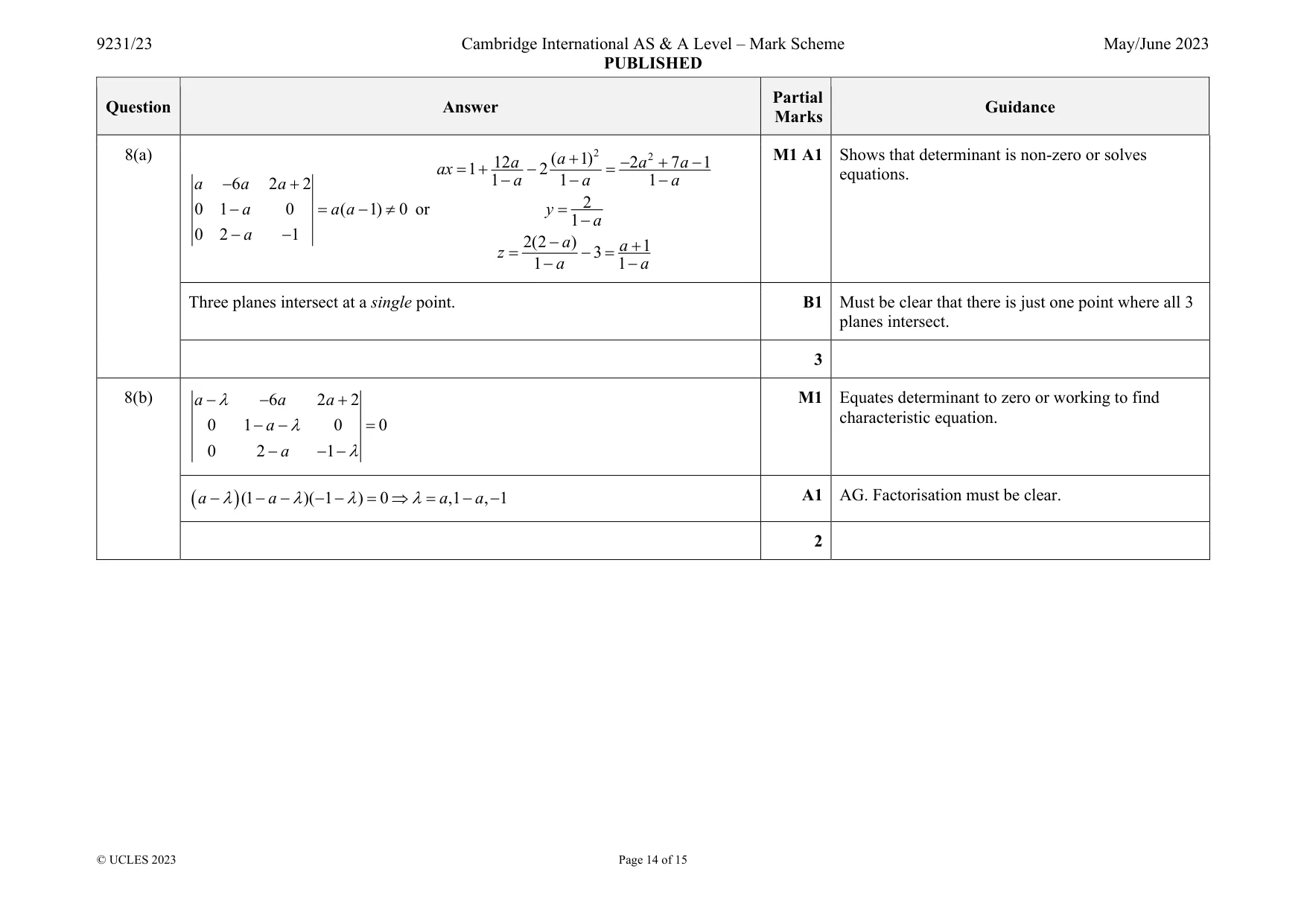 Mark scheme, page 14 of 15