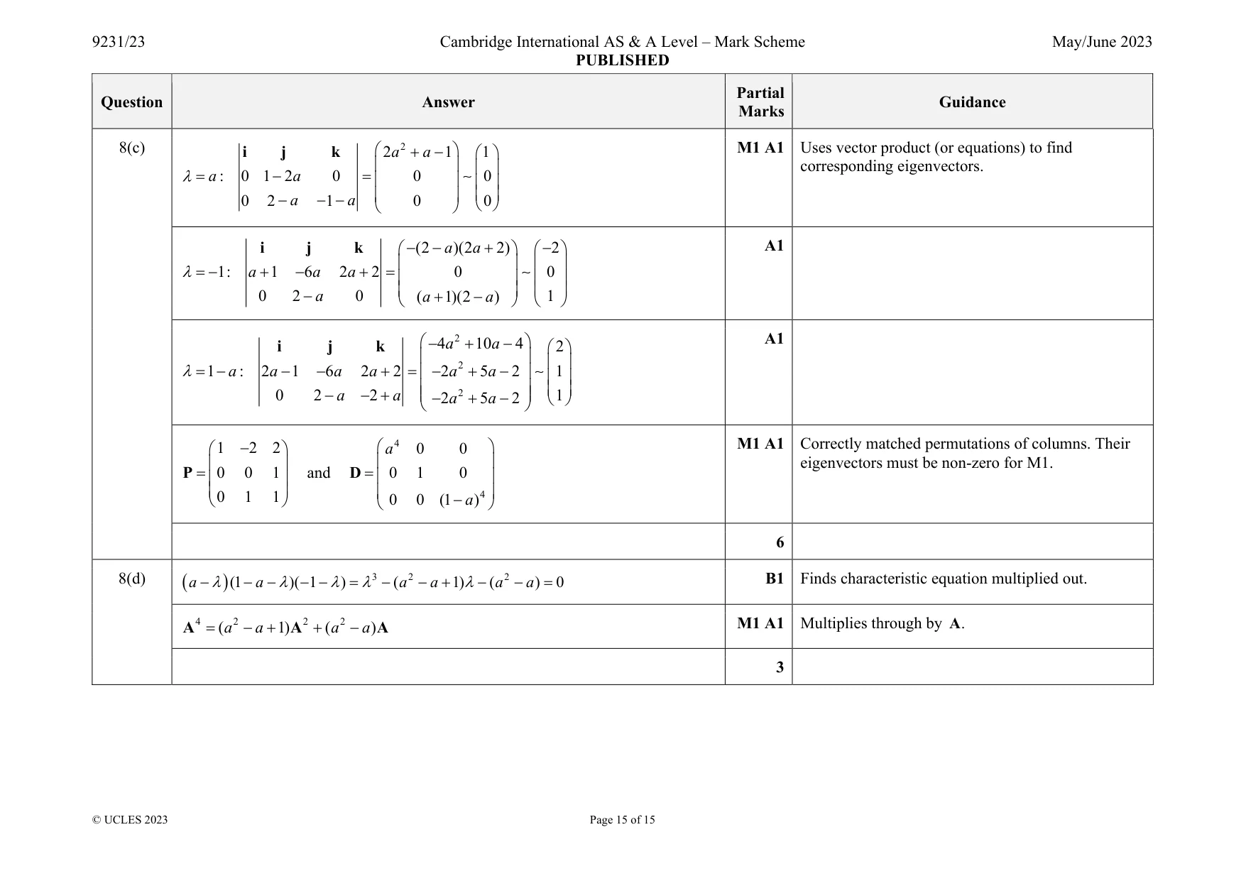 Mark scheme, page 15 of 15