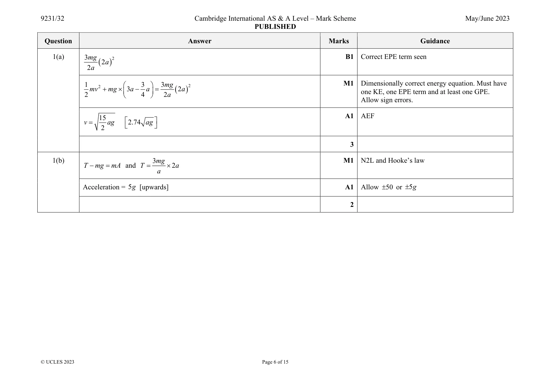 Mark scheme, page 6 of 15