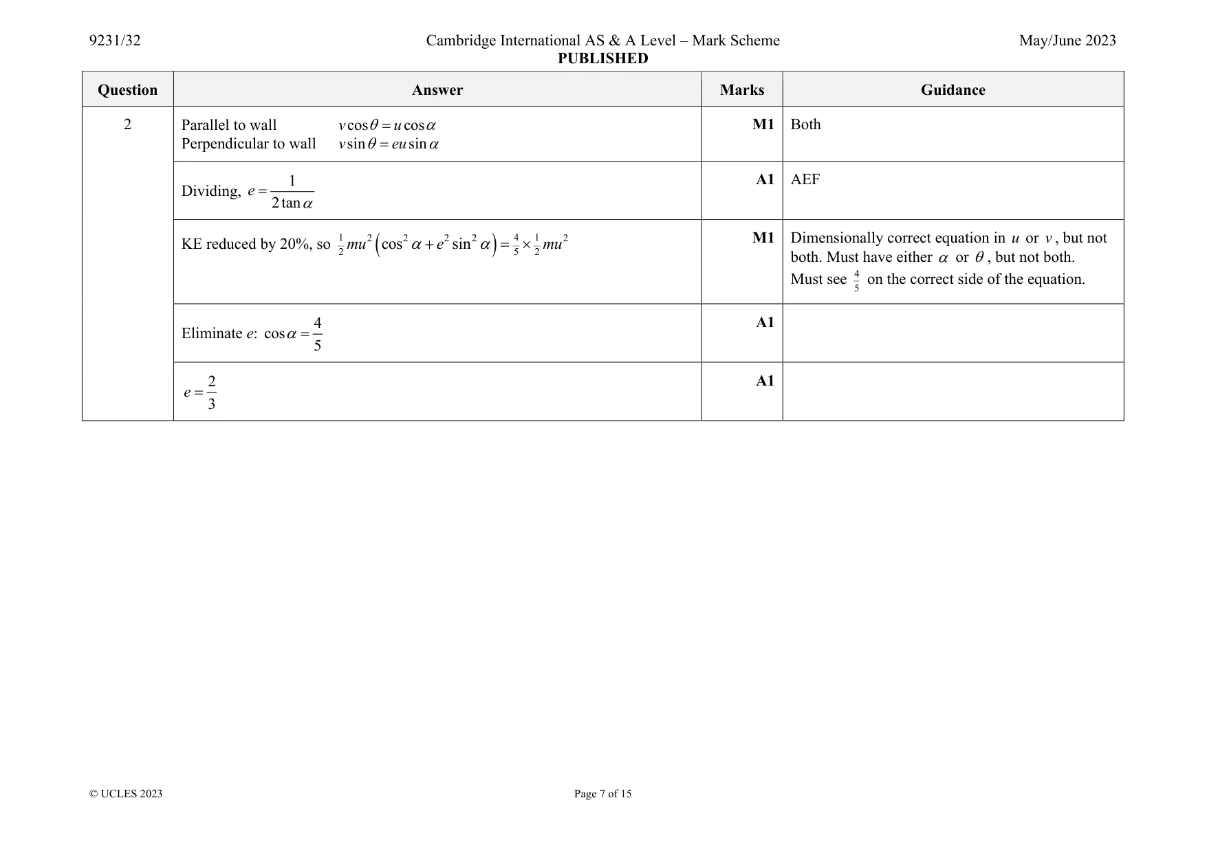 Mark scheme, page 7 of 15