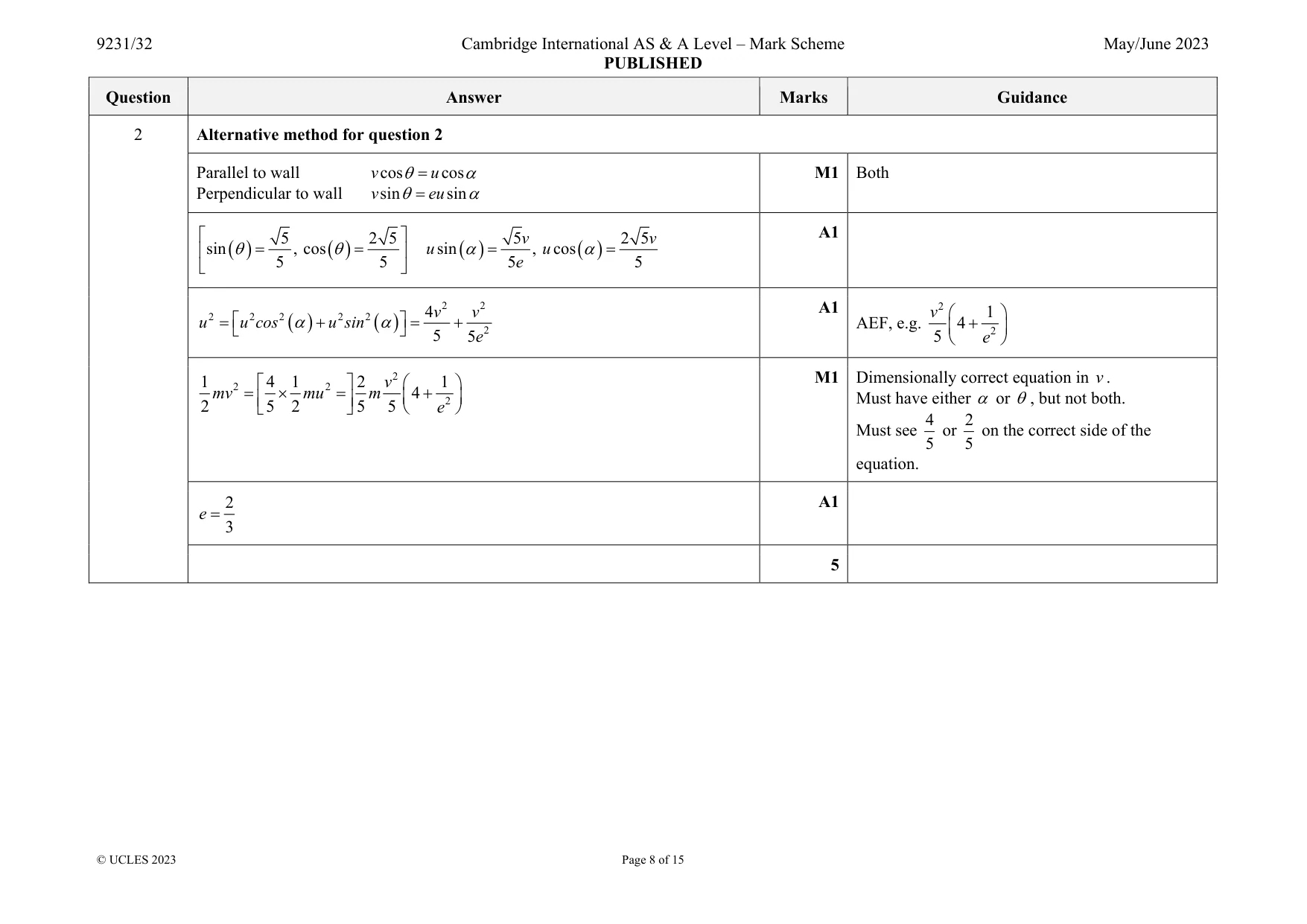 Mark scheme, page 8 of 15