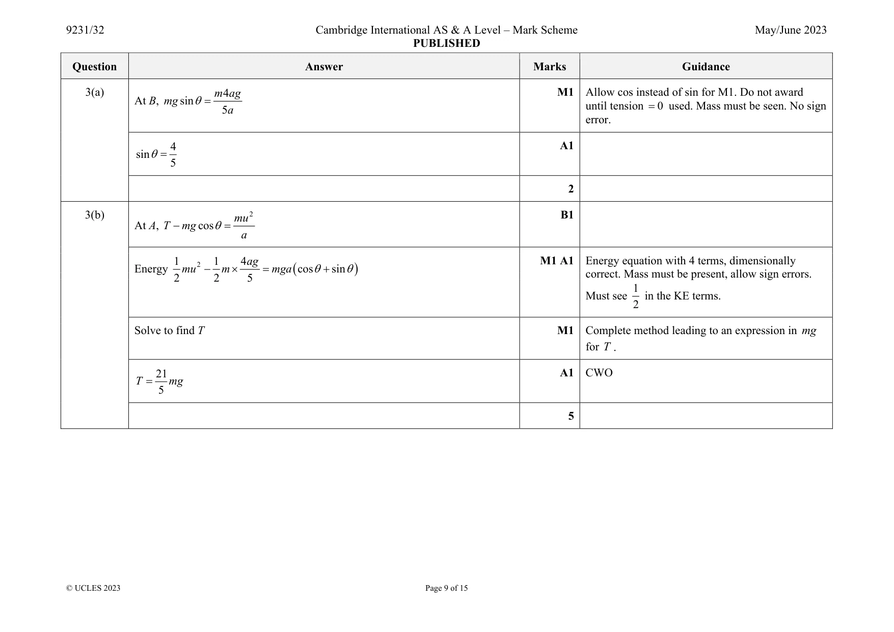 Mark scheme, page 9 of 15