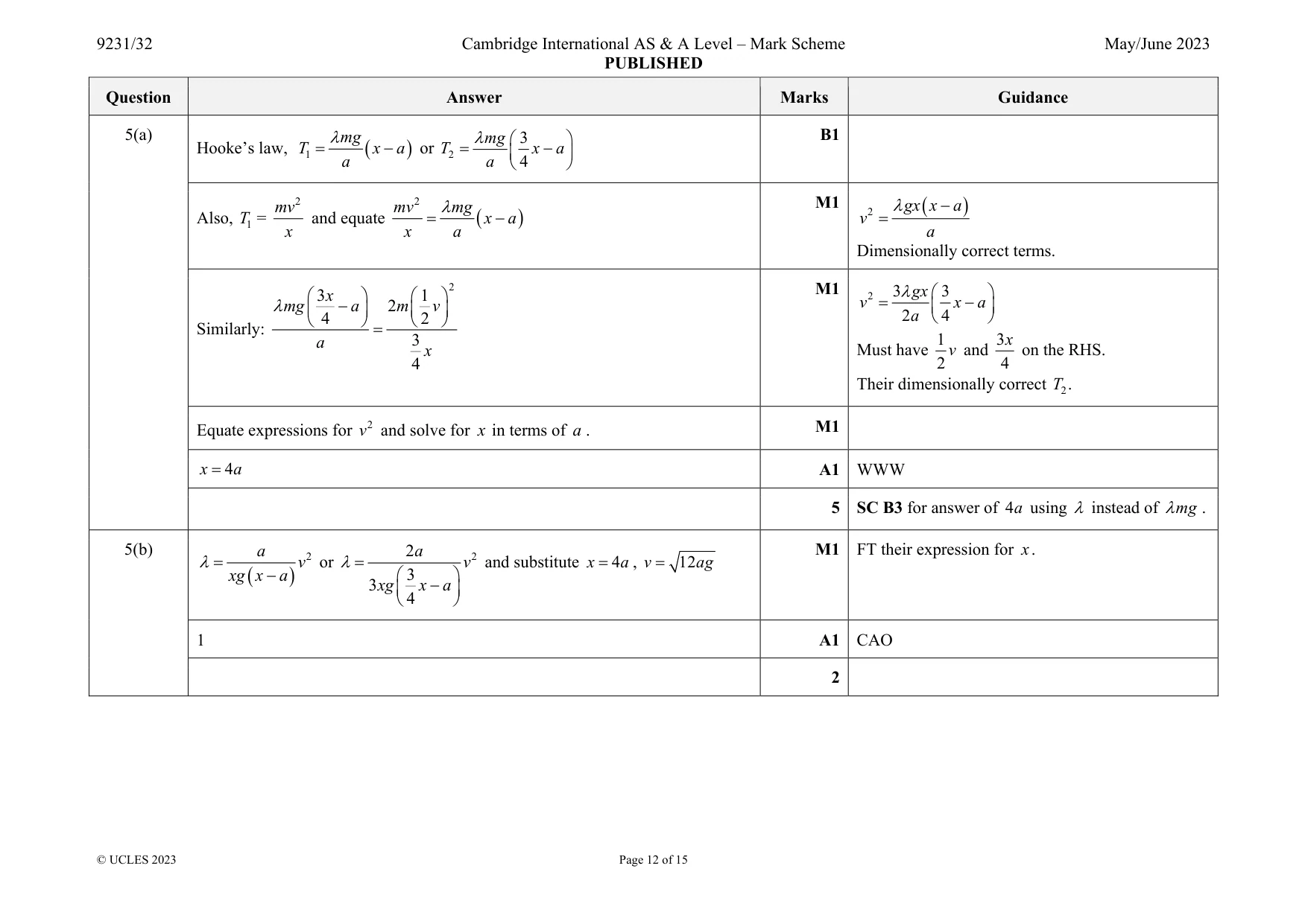 Mark scheme, page 12 of 15