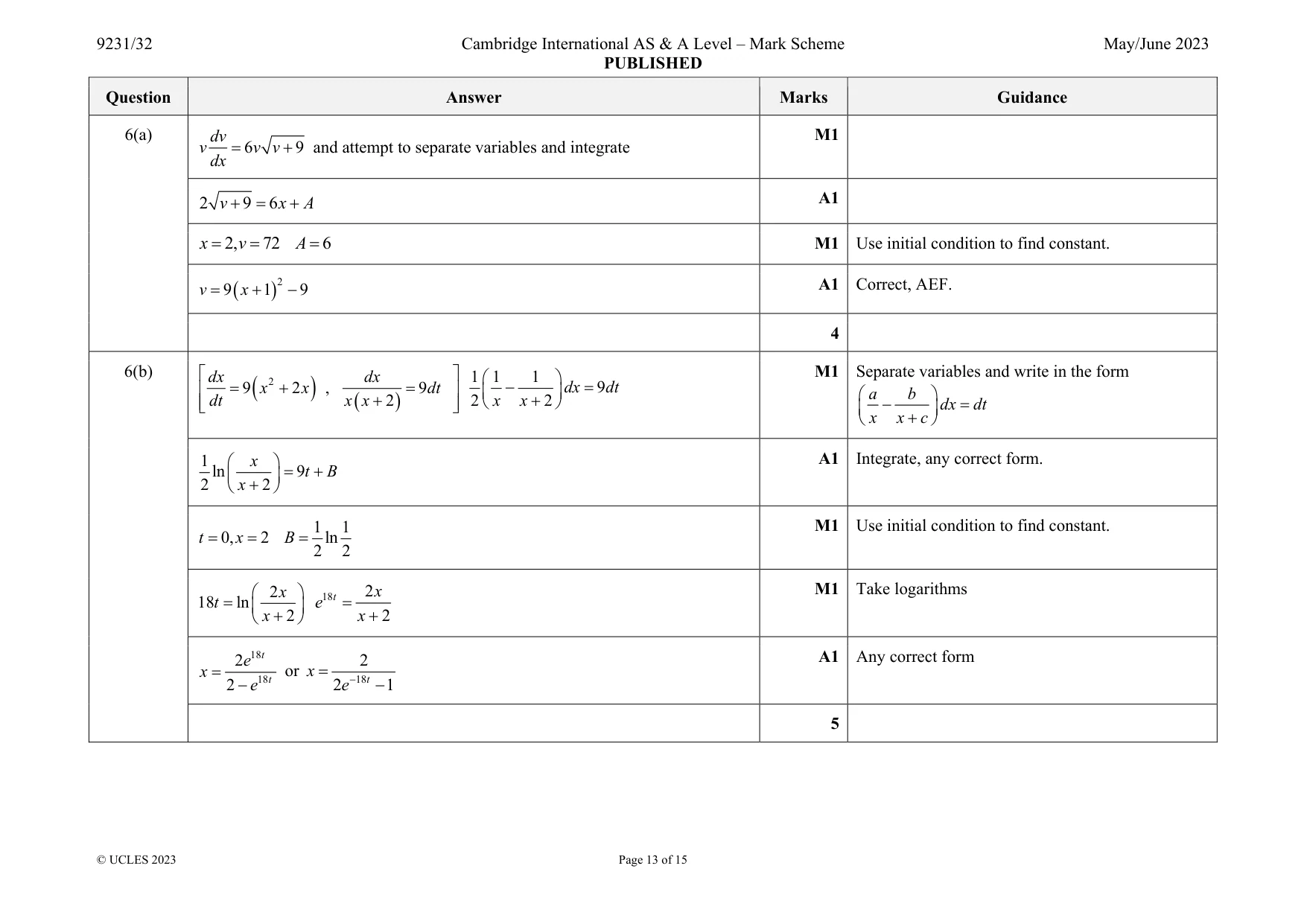 Mark scheme, page 13 of 15