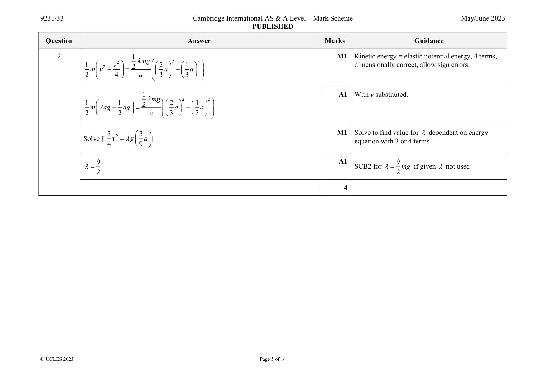 Mark scheme, page 5 of 14