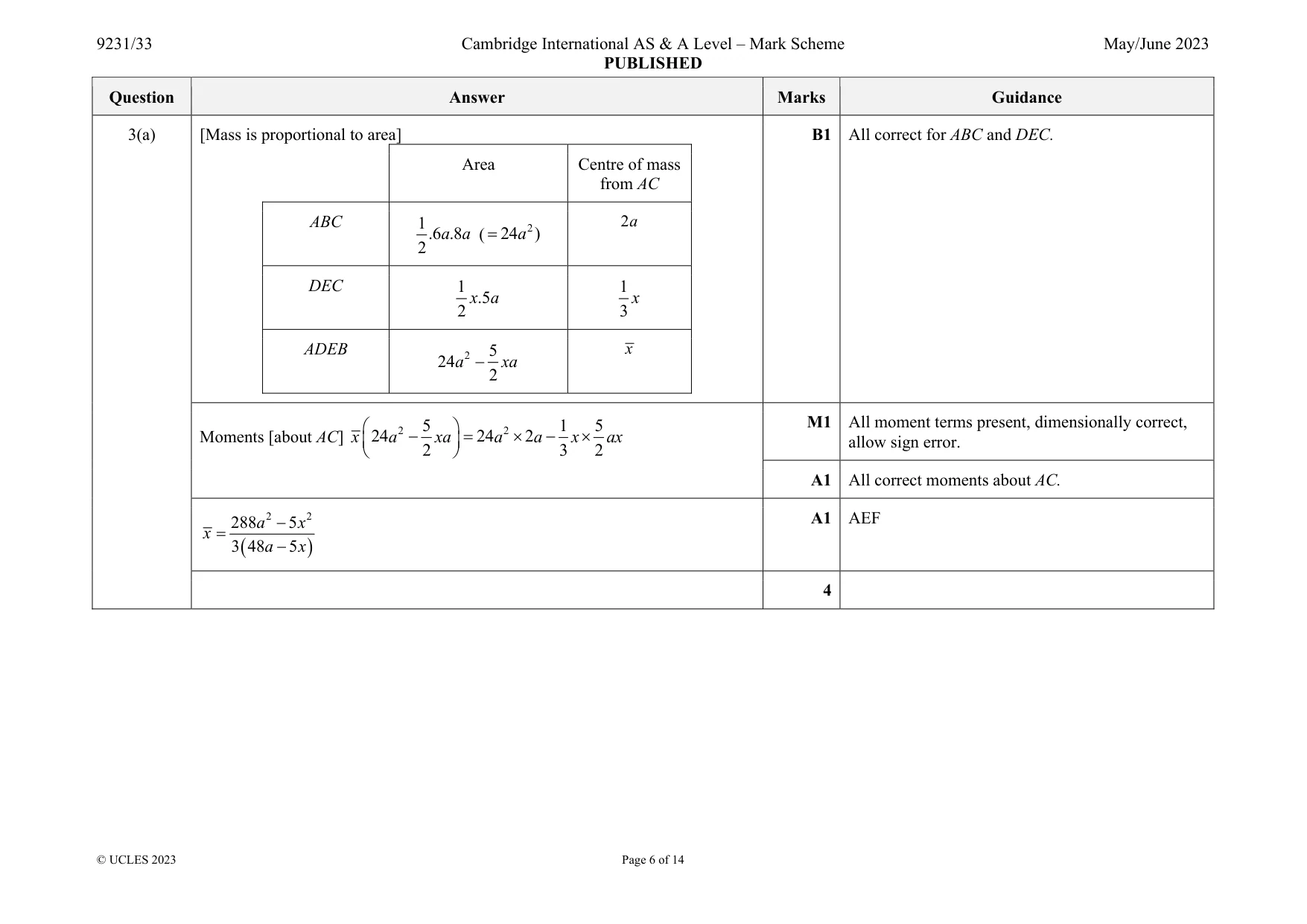 Mark scheme, page 6 of 14