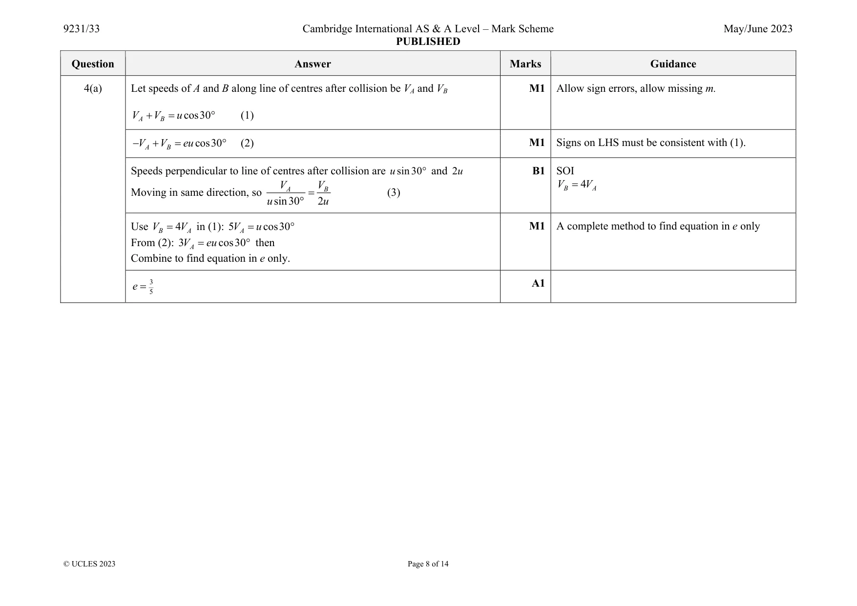 Mark scheme, page 8 of 14