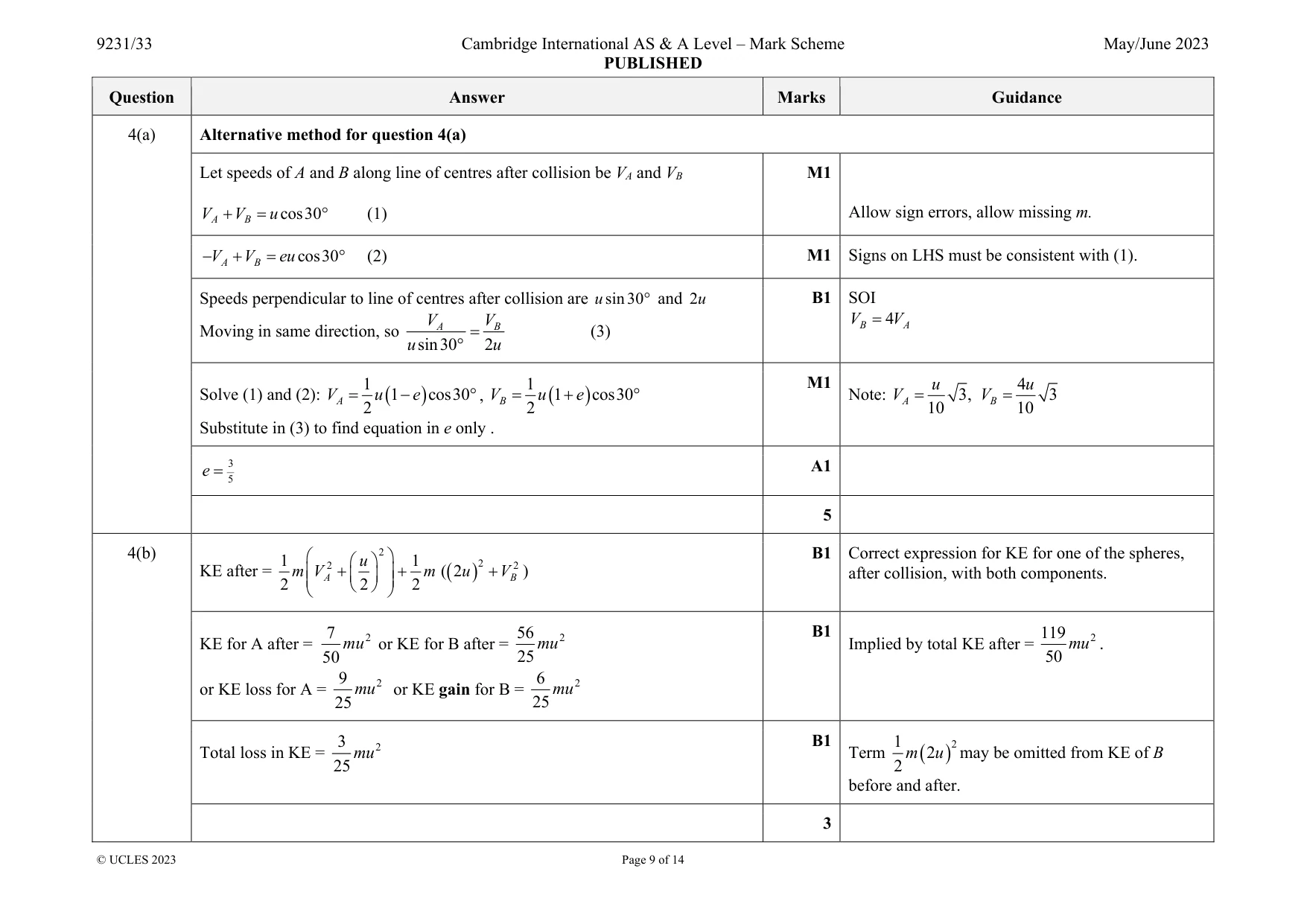 Mark scheme, page 9 of 14