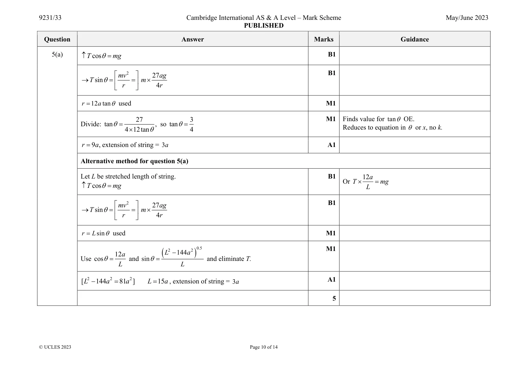 Mark scheme, page 10 of 14