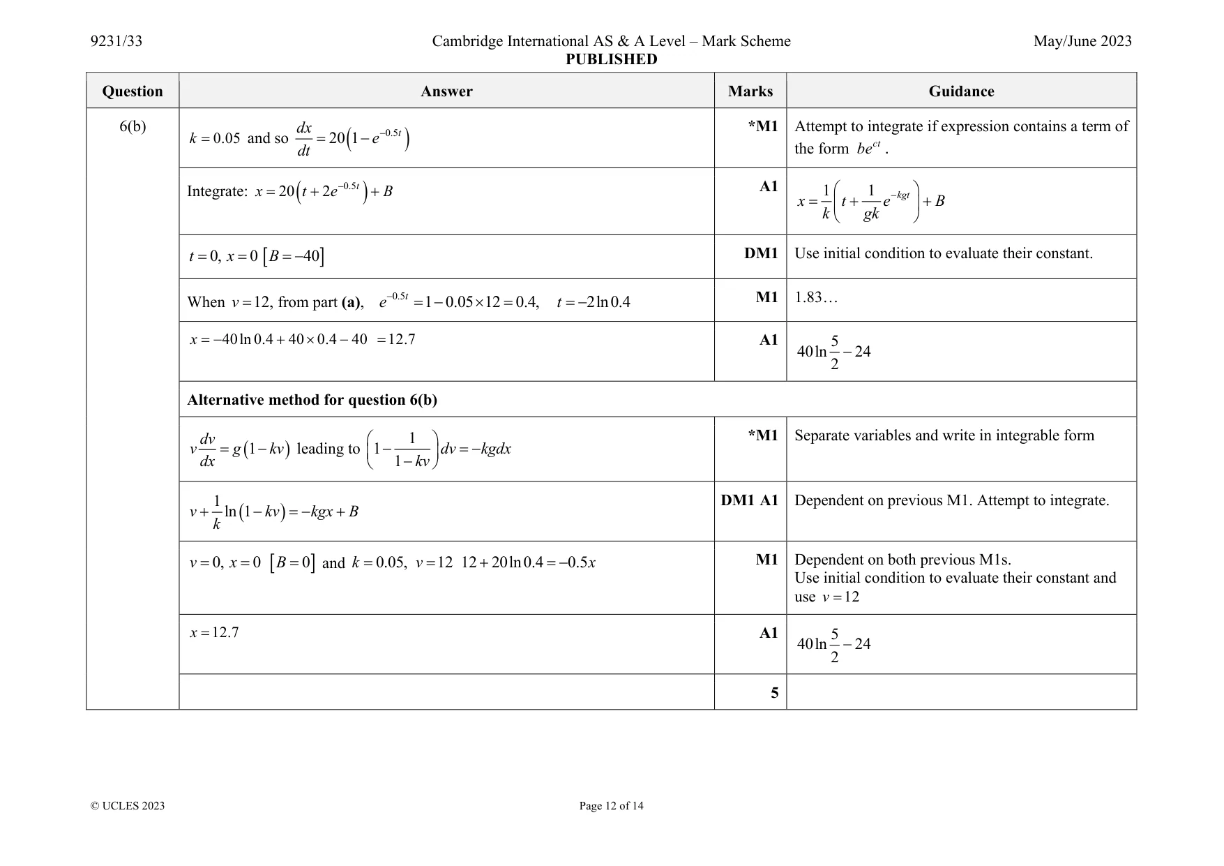 Mark scheme, page 12 of 14
