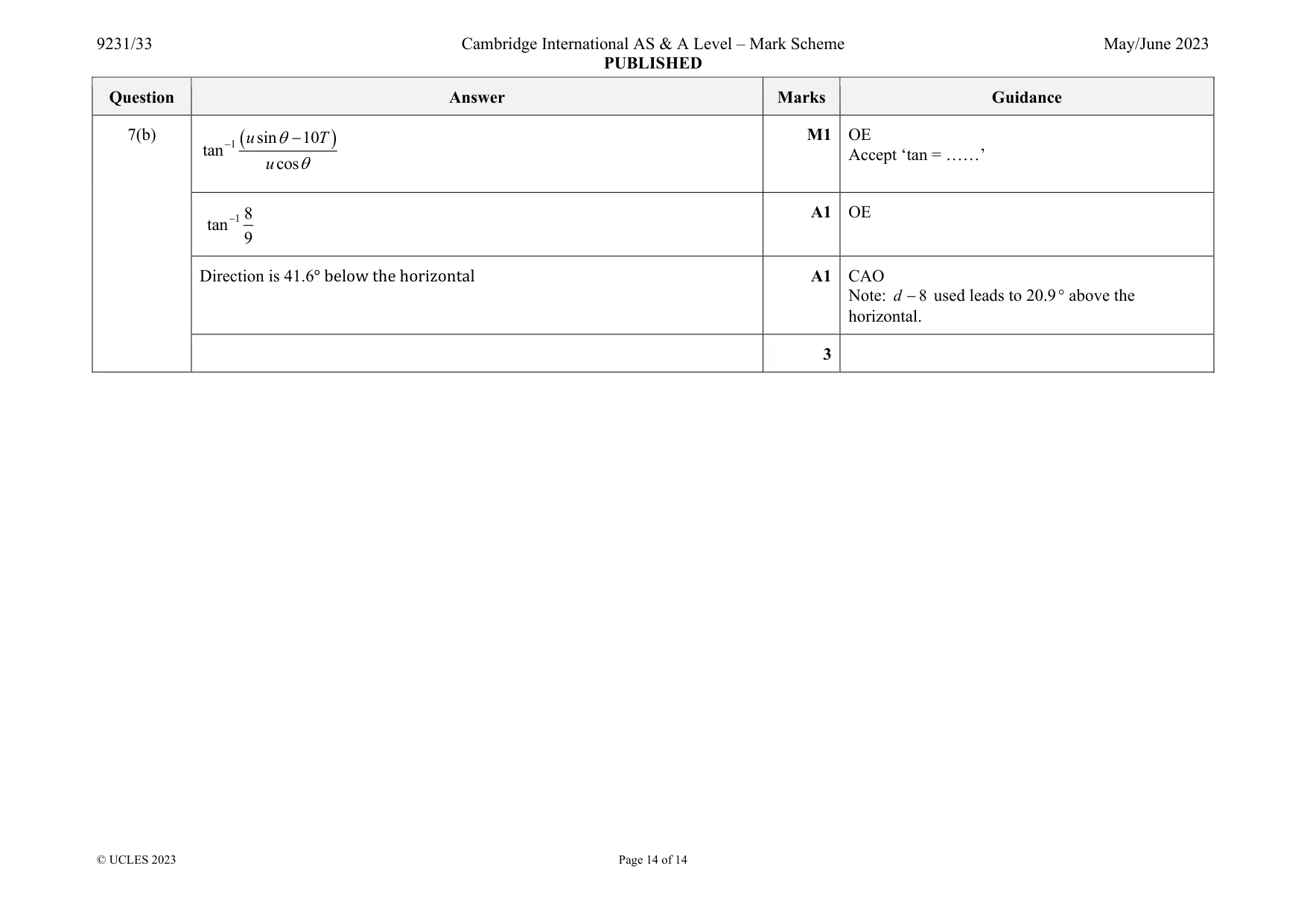 Mark scheme, page 14 of 14