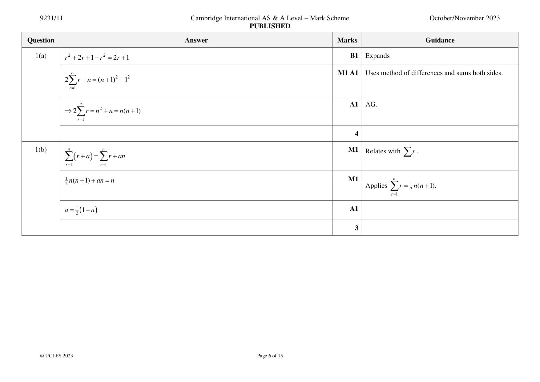 Mark scheme, page 6 of 15