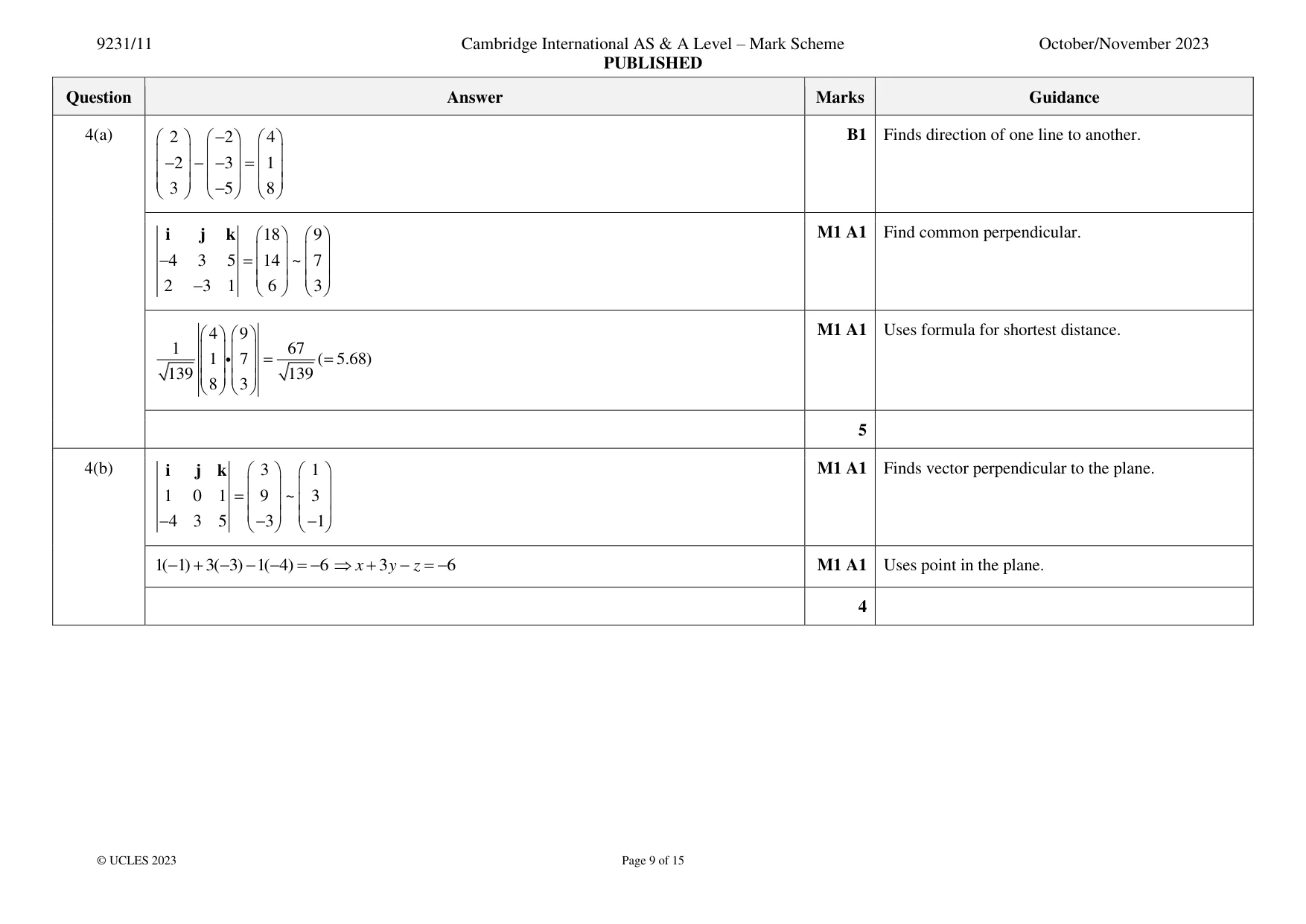 Mark scheme, page 9 of 15