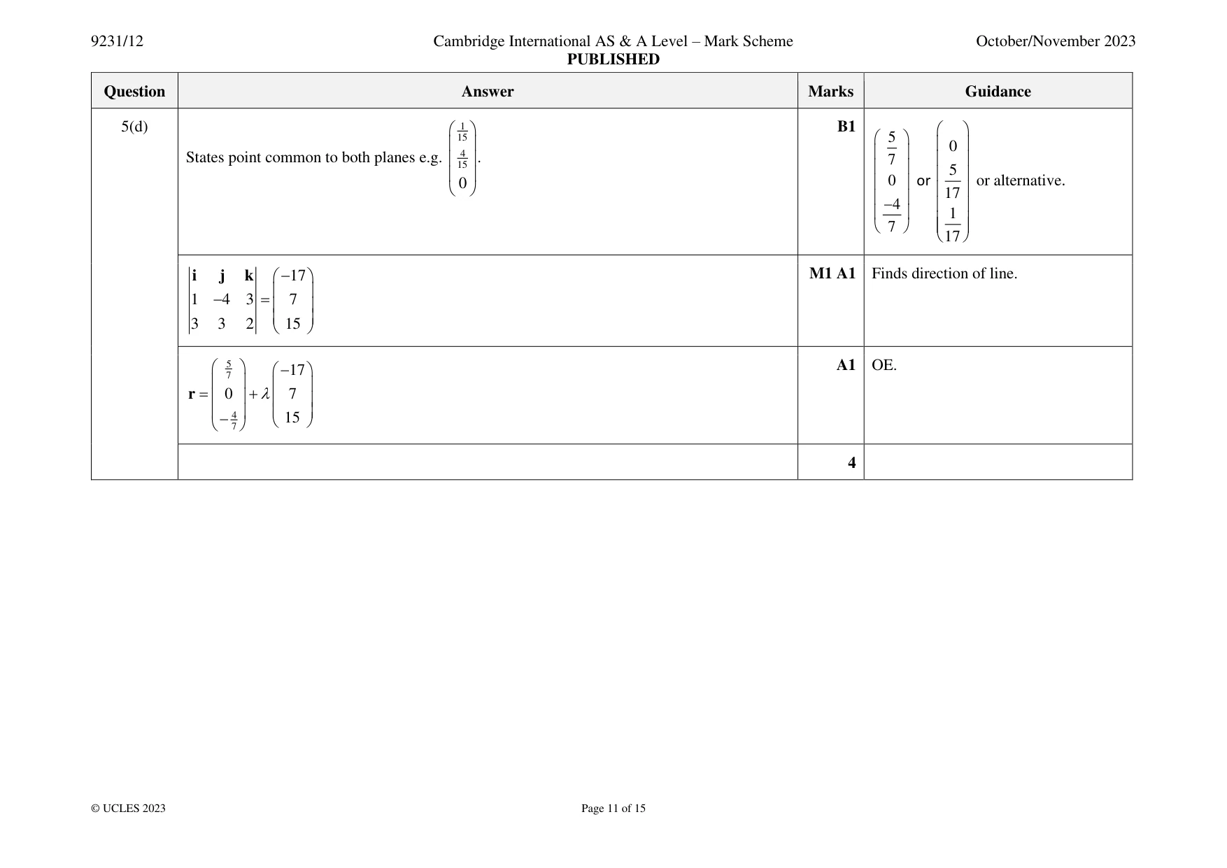 Mark scheme, page 11 of 15