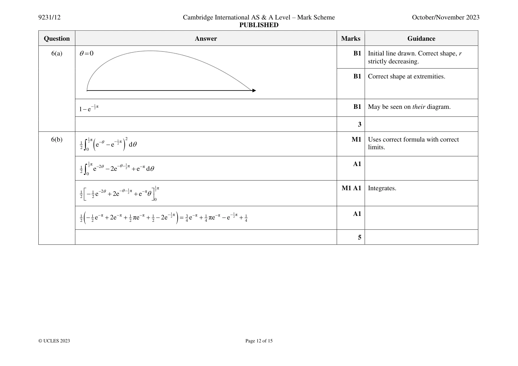Mark scheme, page 12 of 15