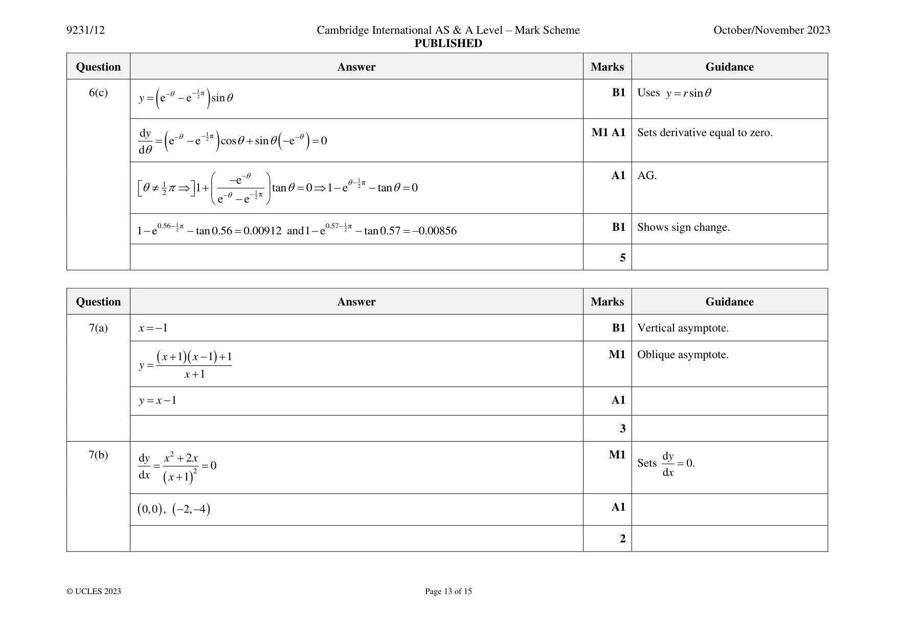 Mark scheme, page 13 of 15