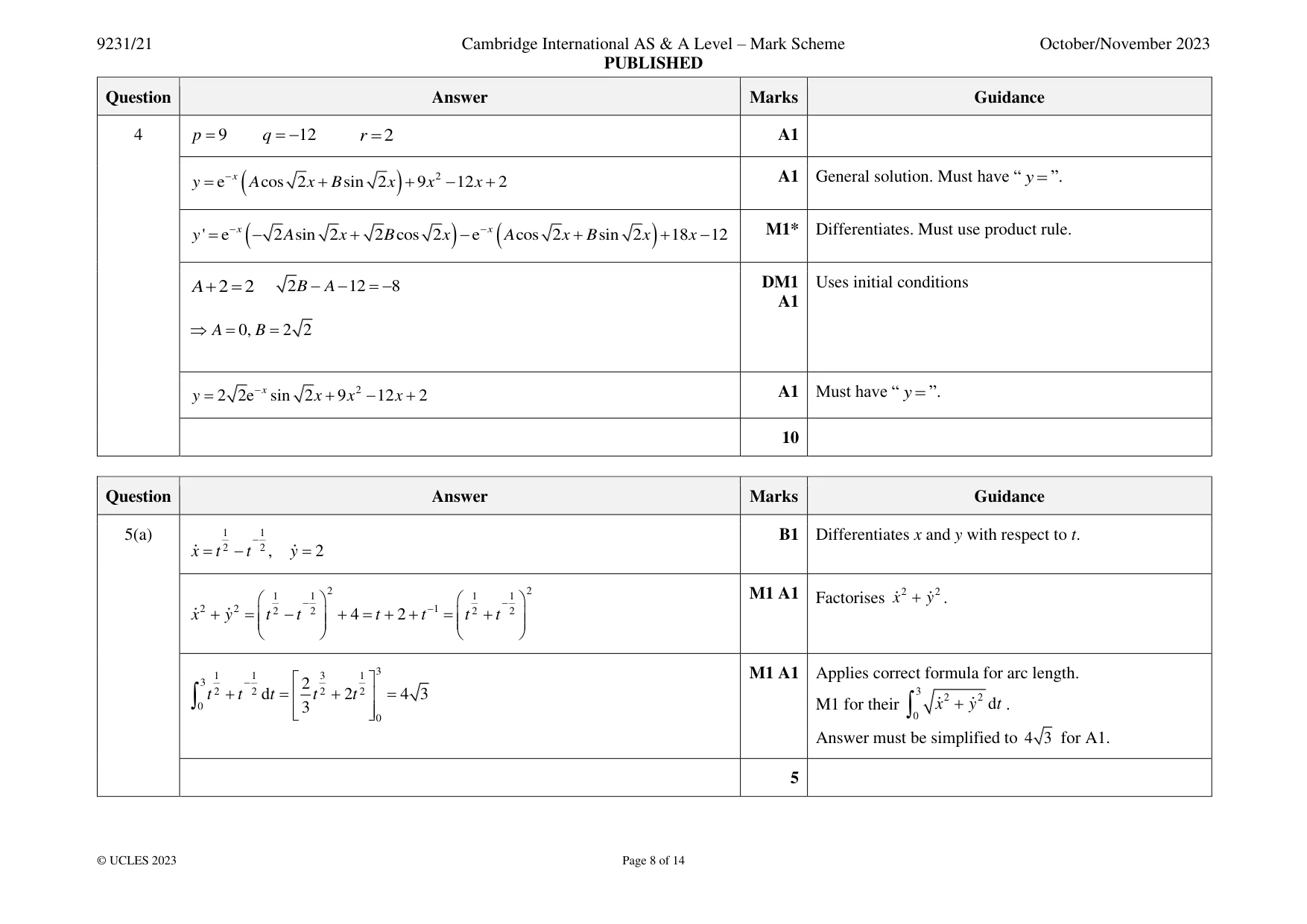 Mark scheme, page 8 of 14