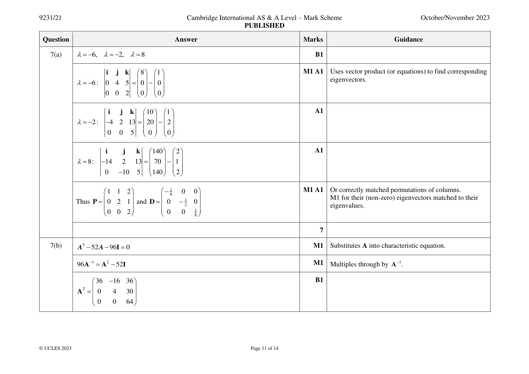 Mark scheme, page 11 of 14
