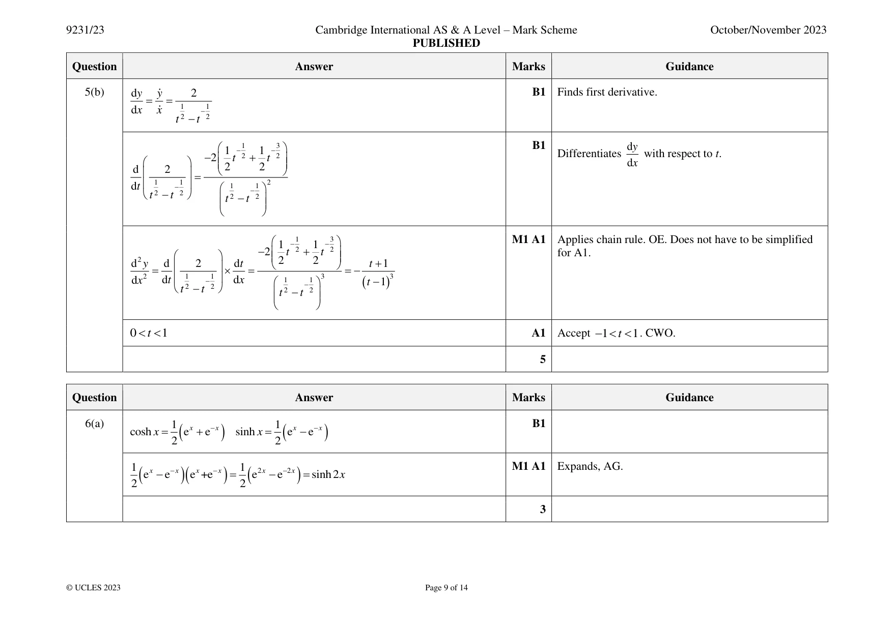 Mark scheme, page 9 of 14