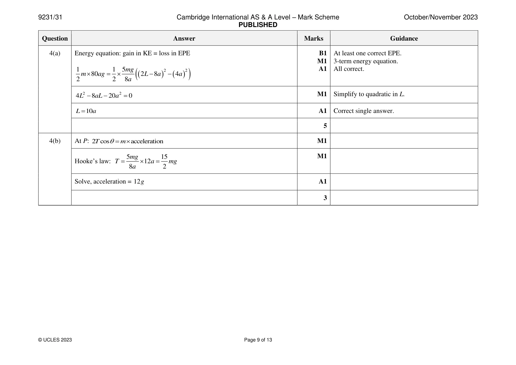 Mark scheme, page 9 of 13