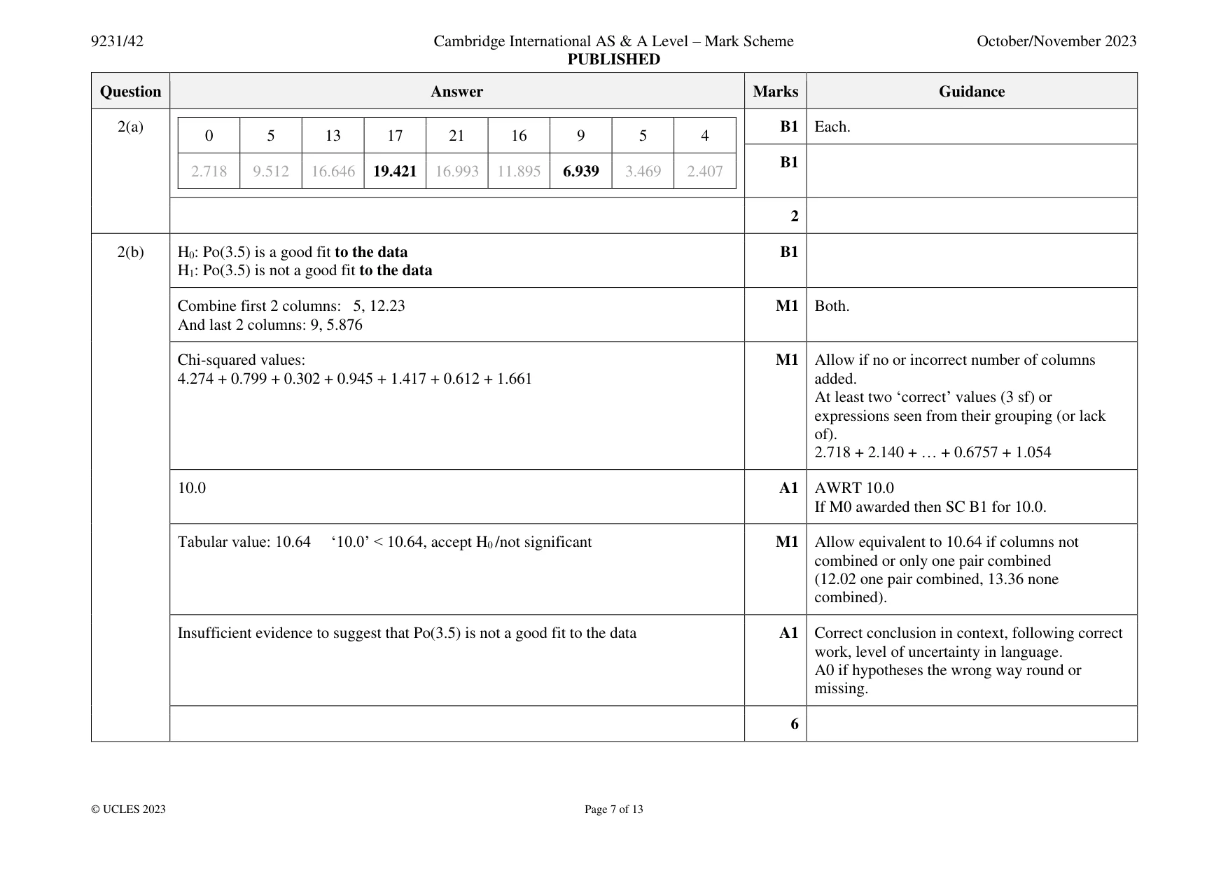 Mark scheme, page 7 of 13