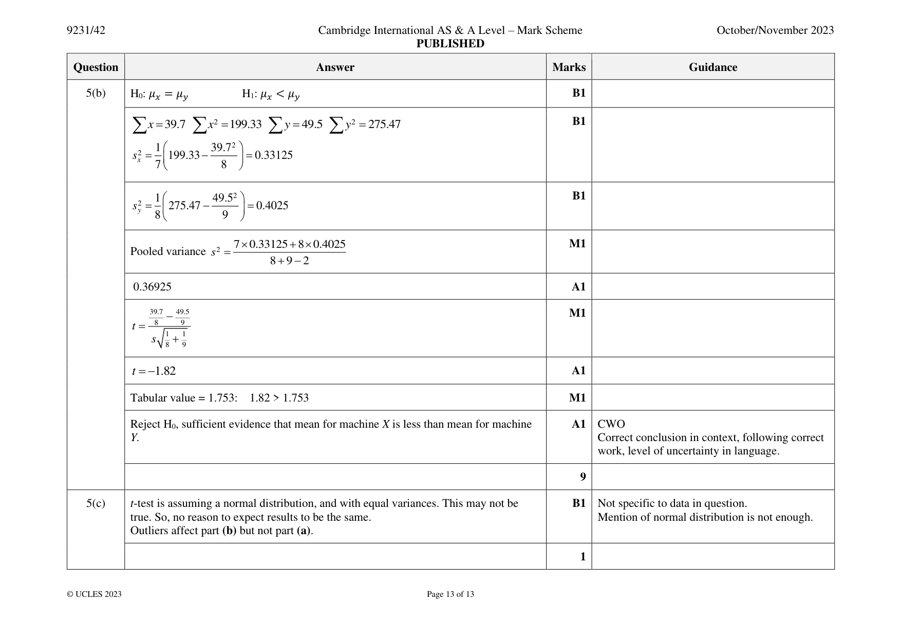 Mark scheme, page 13 of 13