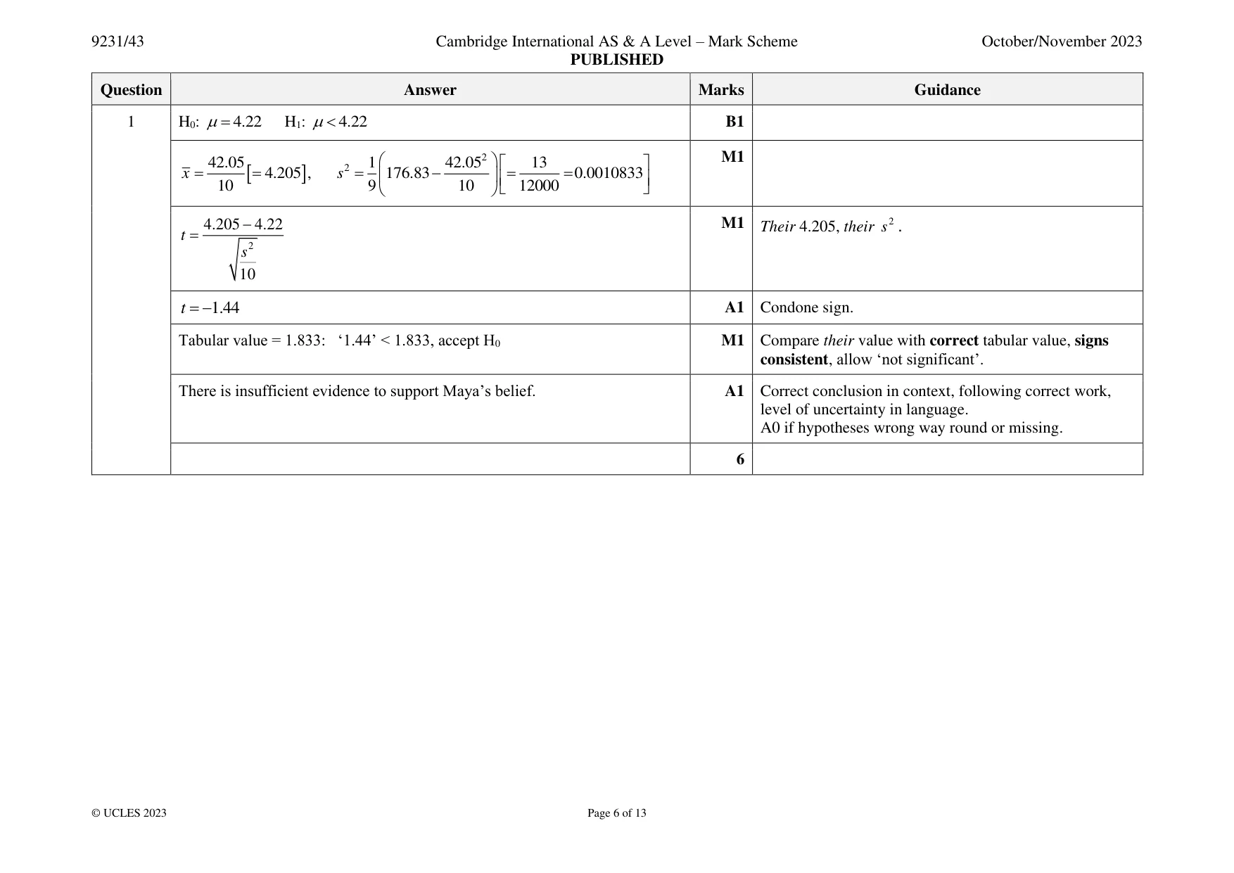 Mark scheme, page 6 of 13