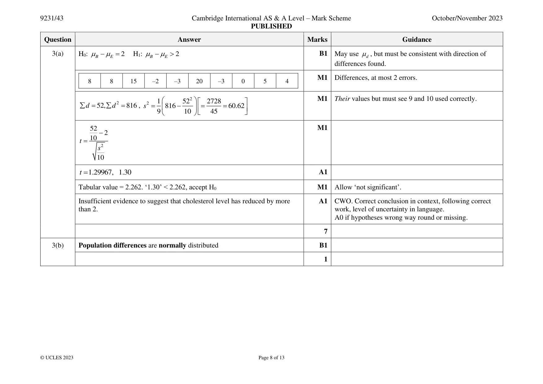 Mark scheme, page 8 of 13