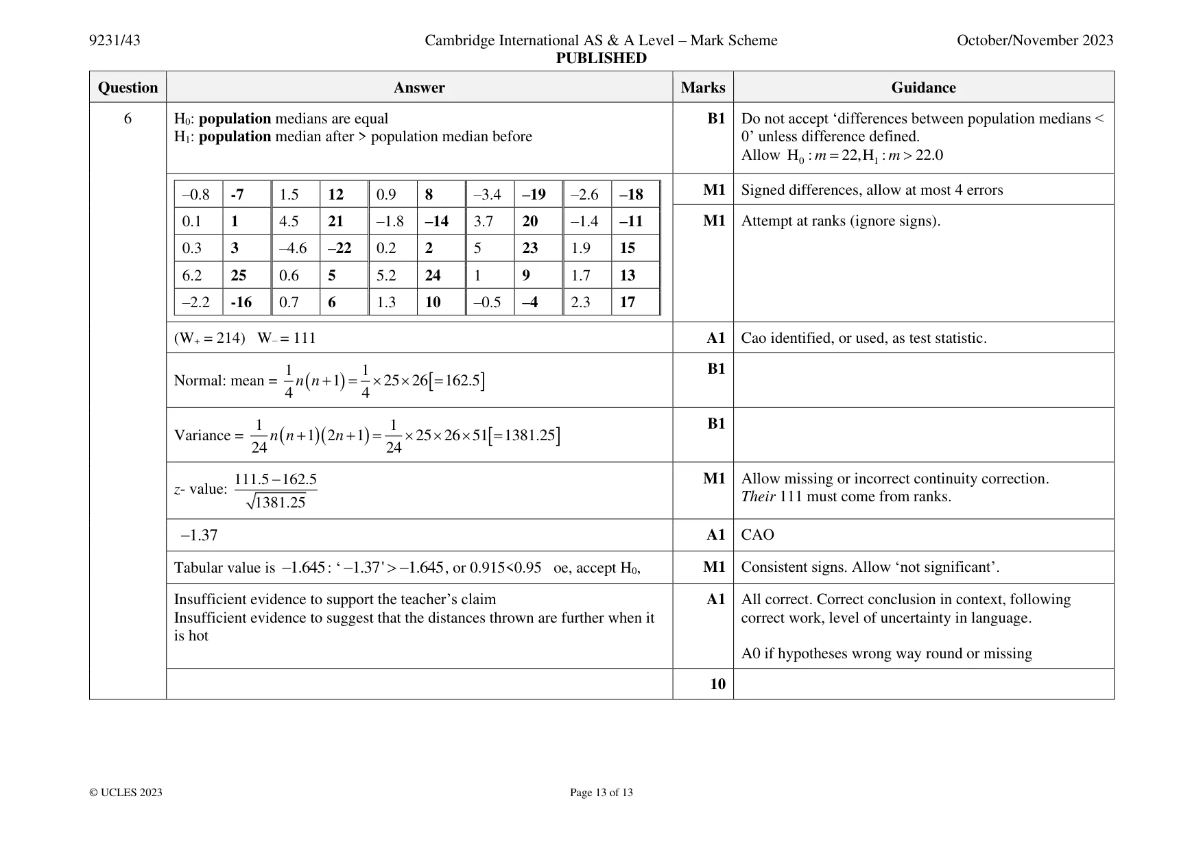 Mark scheme, page 13 of 13